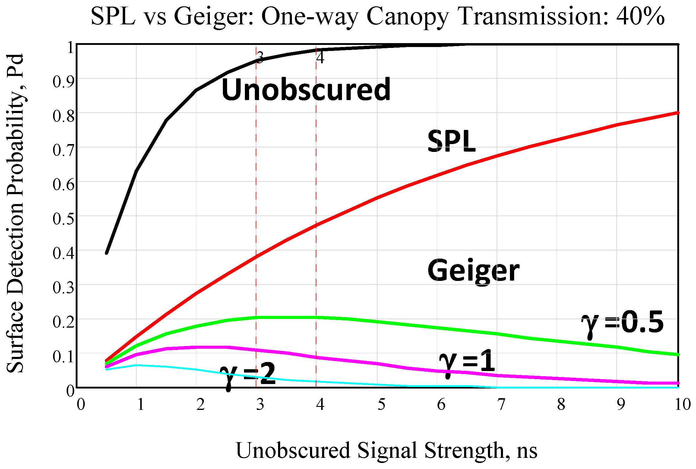 Remotesensing 08 00958 g016