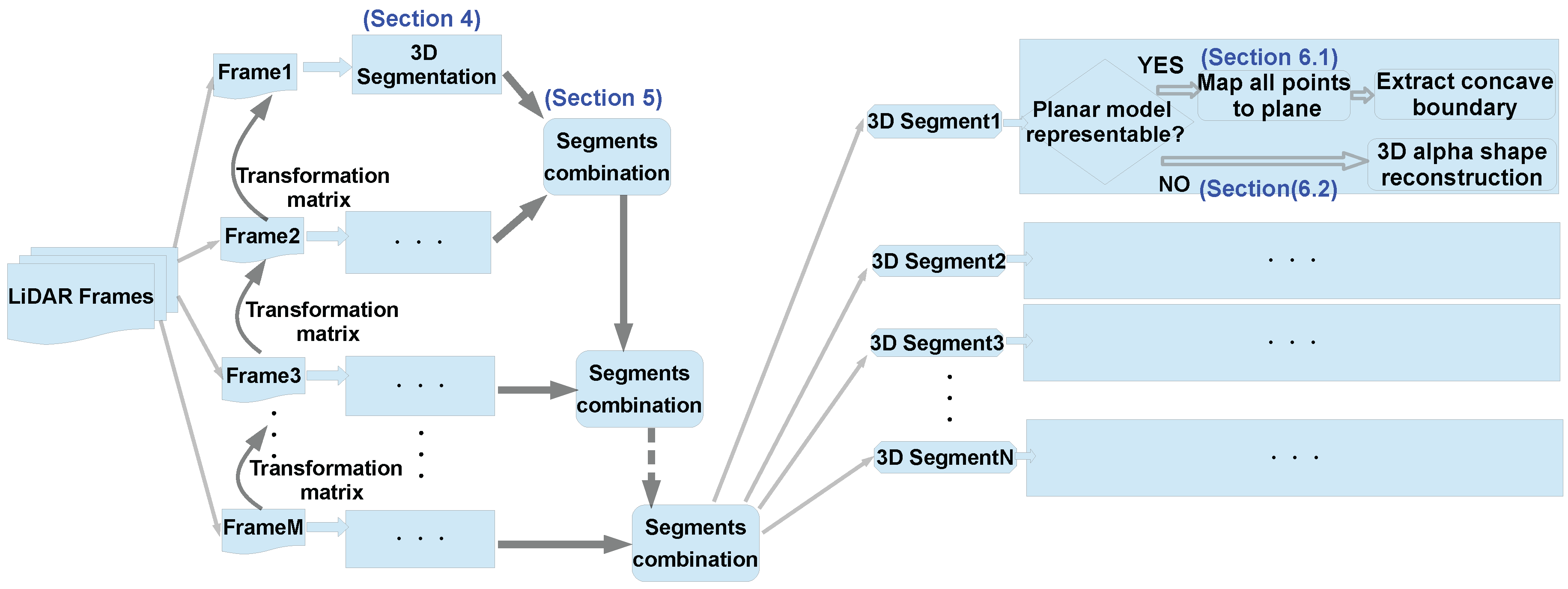 Remotesensing 08 00967 g003