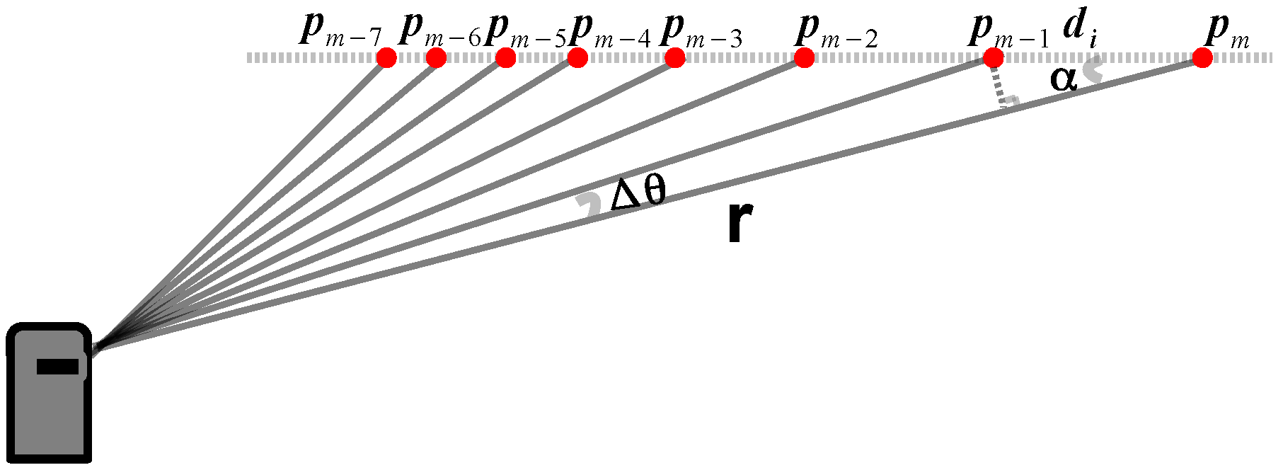 Remotesensing 08 00967 g006