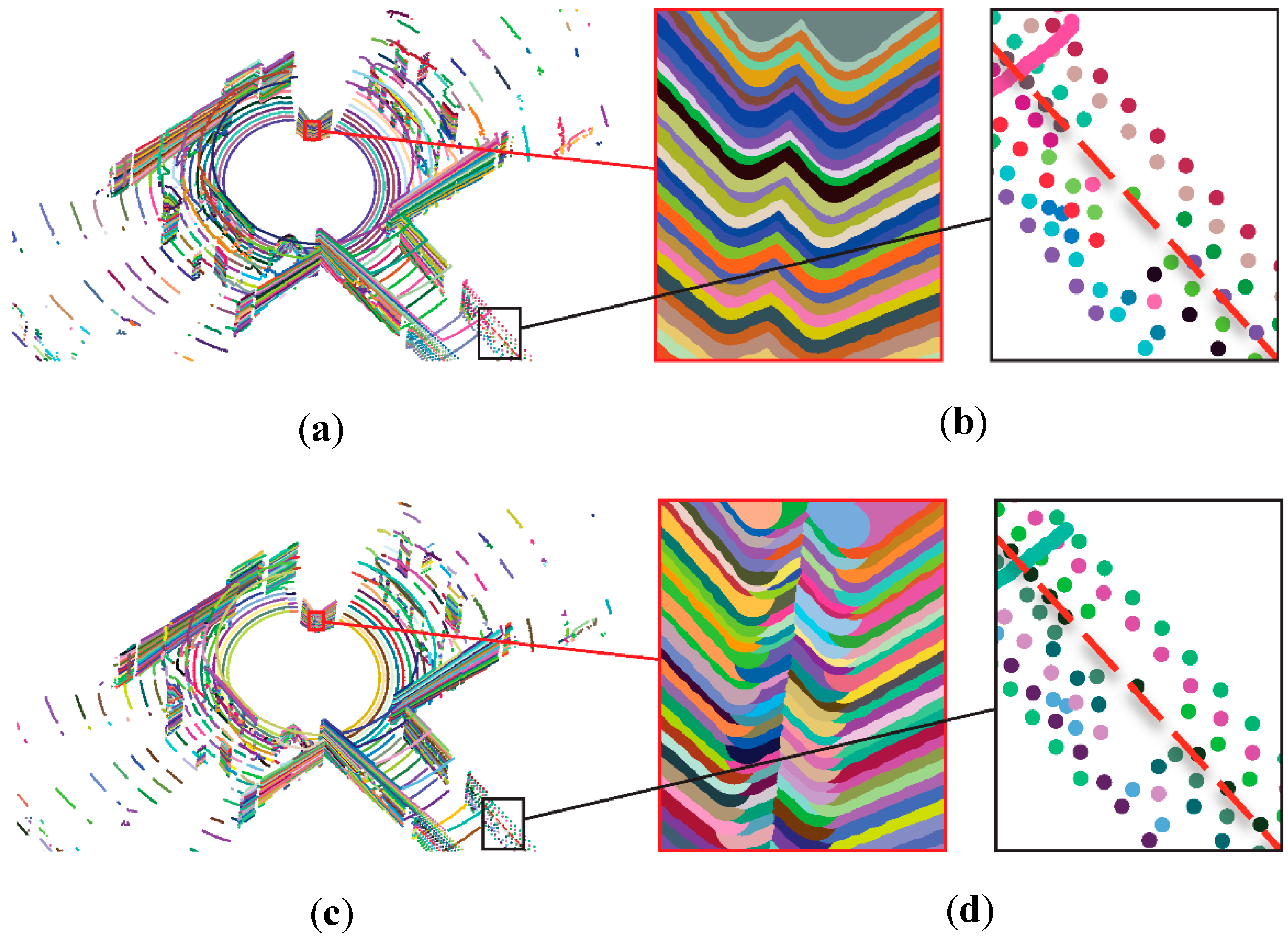 Remotesensing 08 00967 g014