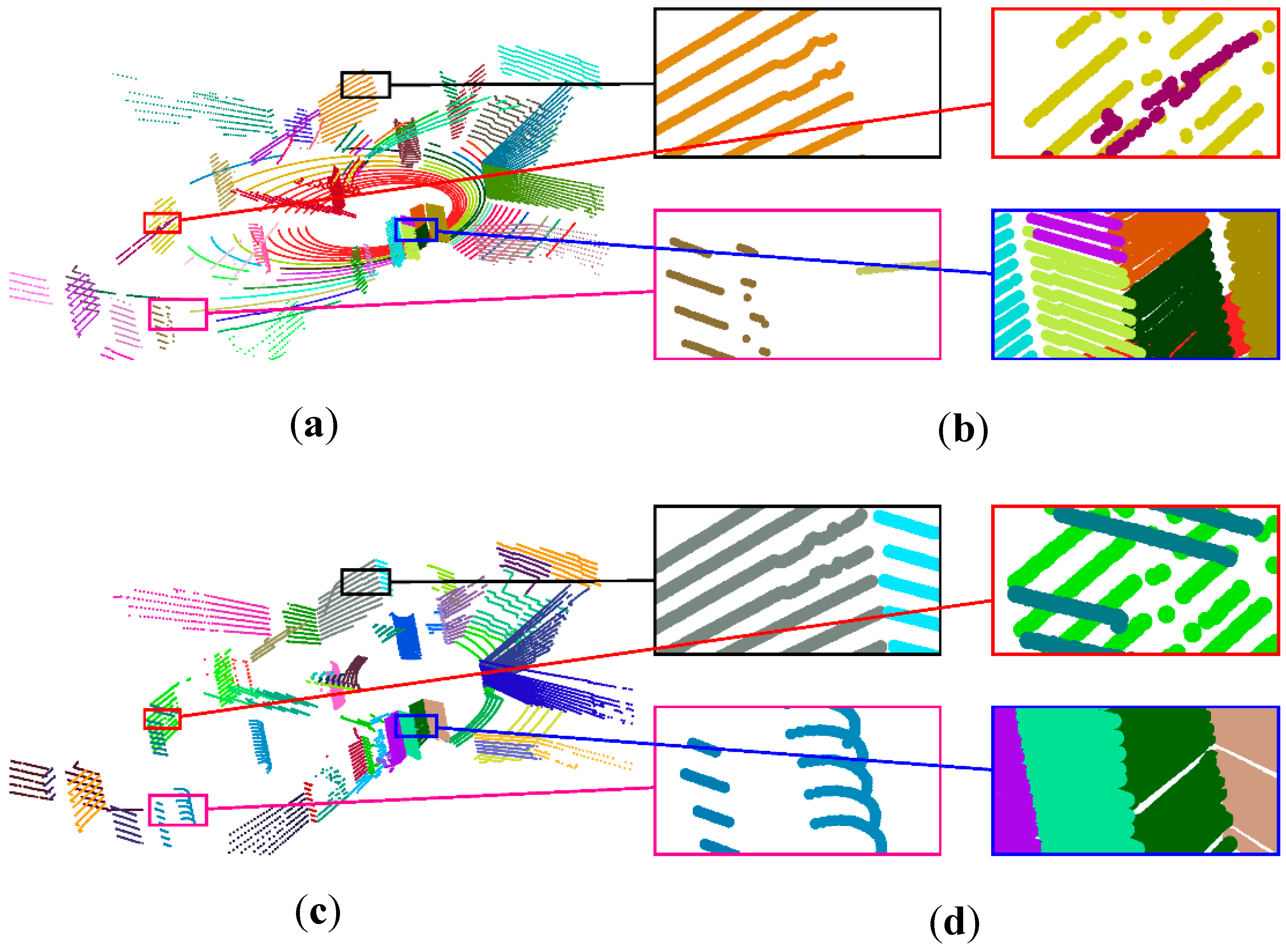 Remotesensing 08 00967 g015