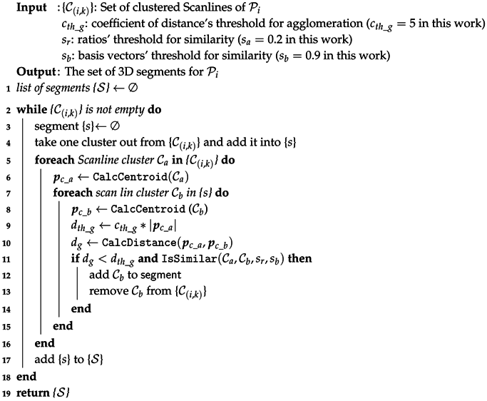Remotesensing 08 00967 i002
