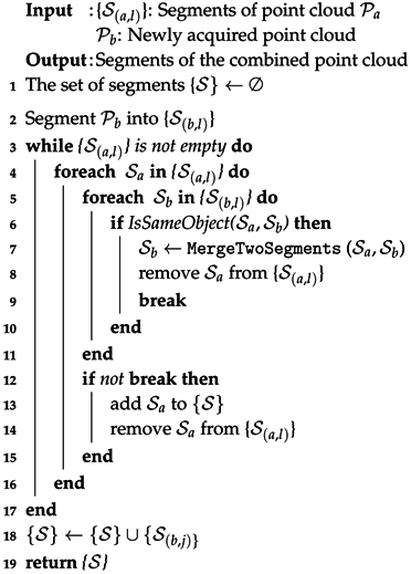 Remotesensing 08 00967 i003