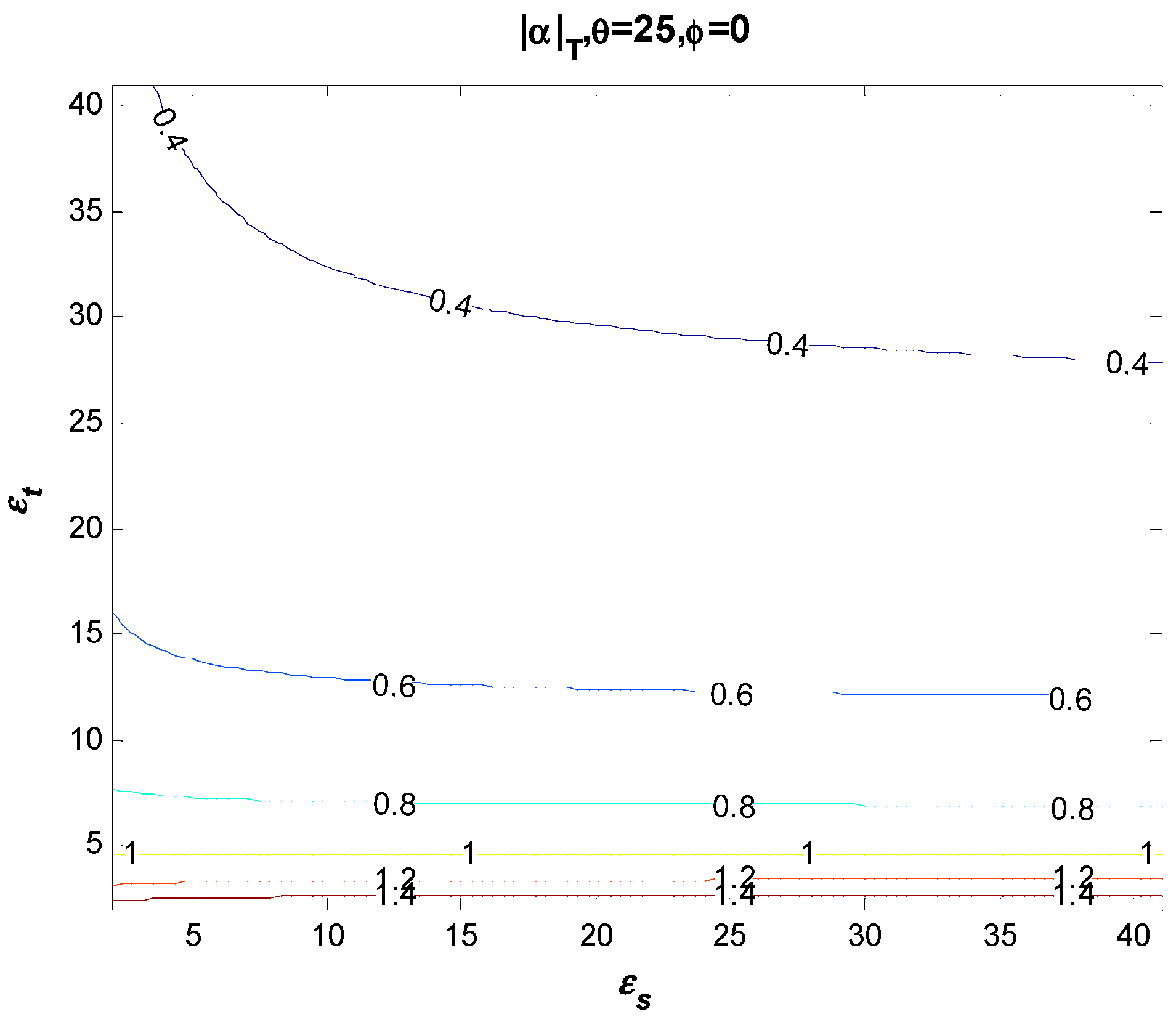 Remotesensing 08 00977 g002 550