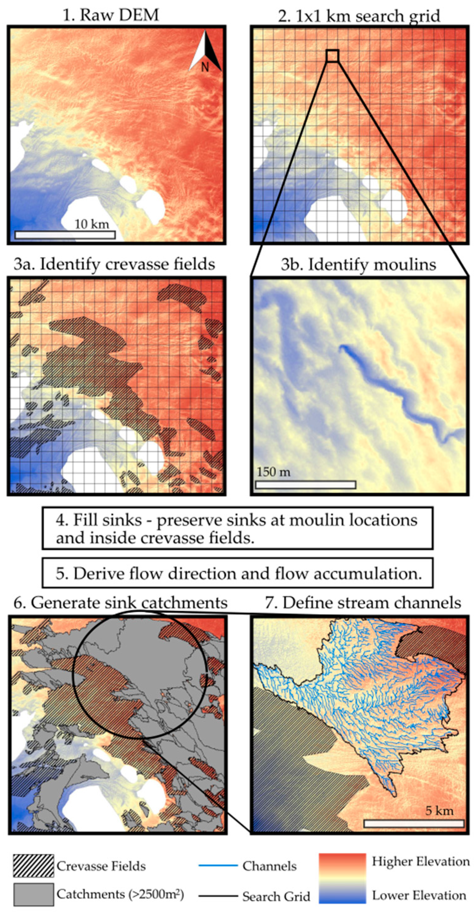 Remotesensing 08 00988 g002