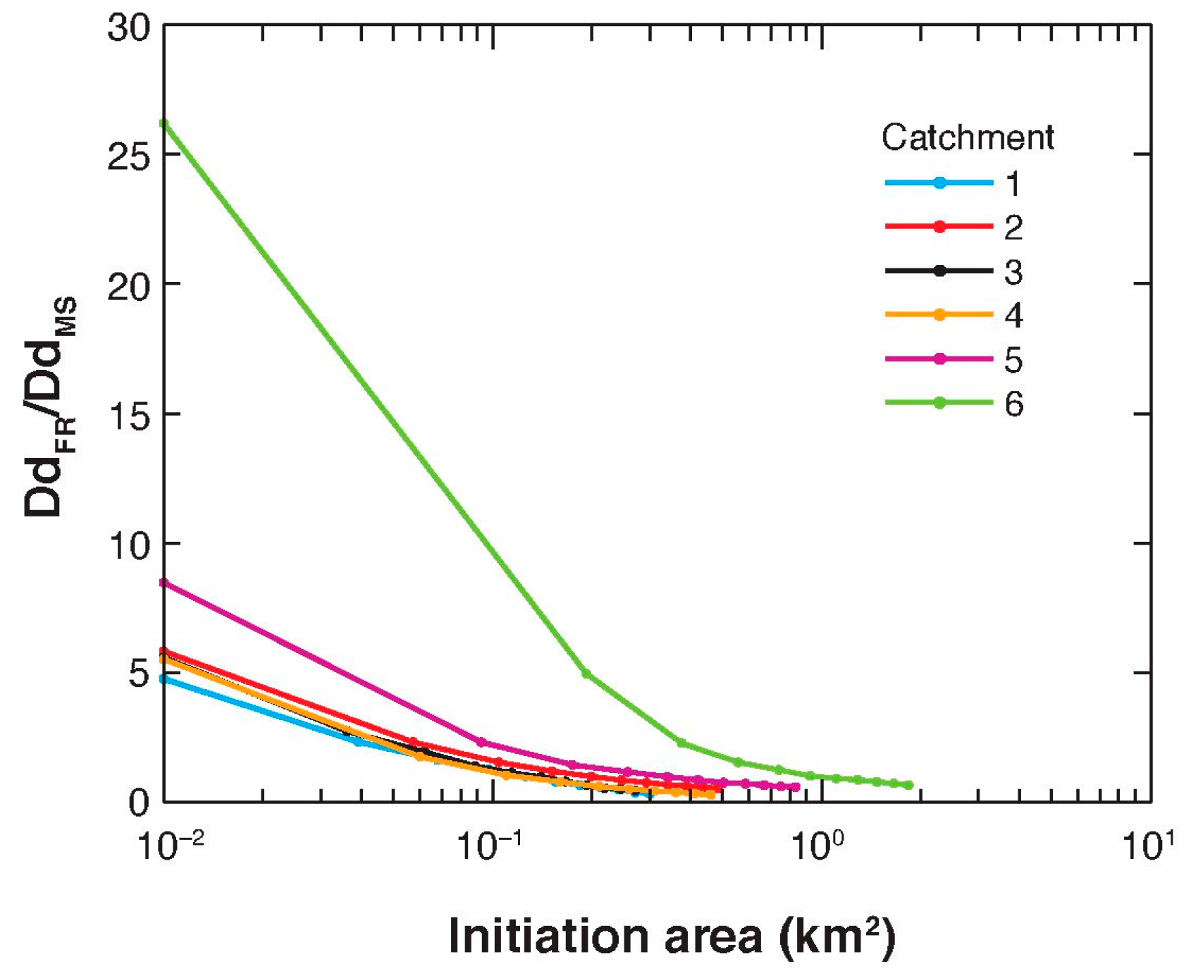 Remotesensing 08 00988 g003