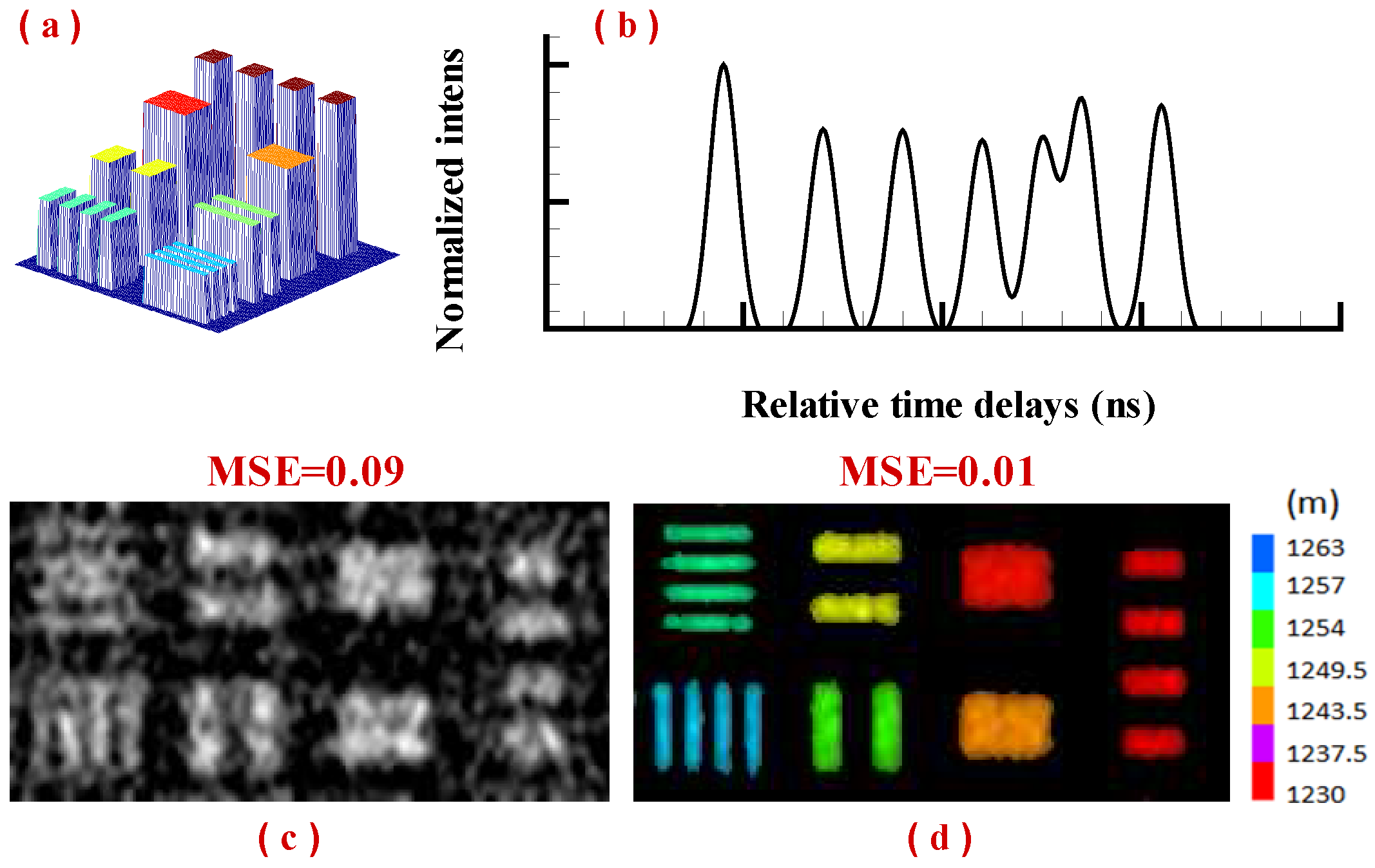 Remotesensing 08 00991 g002