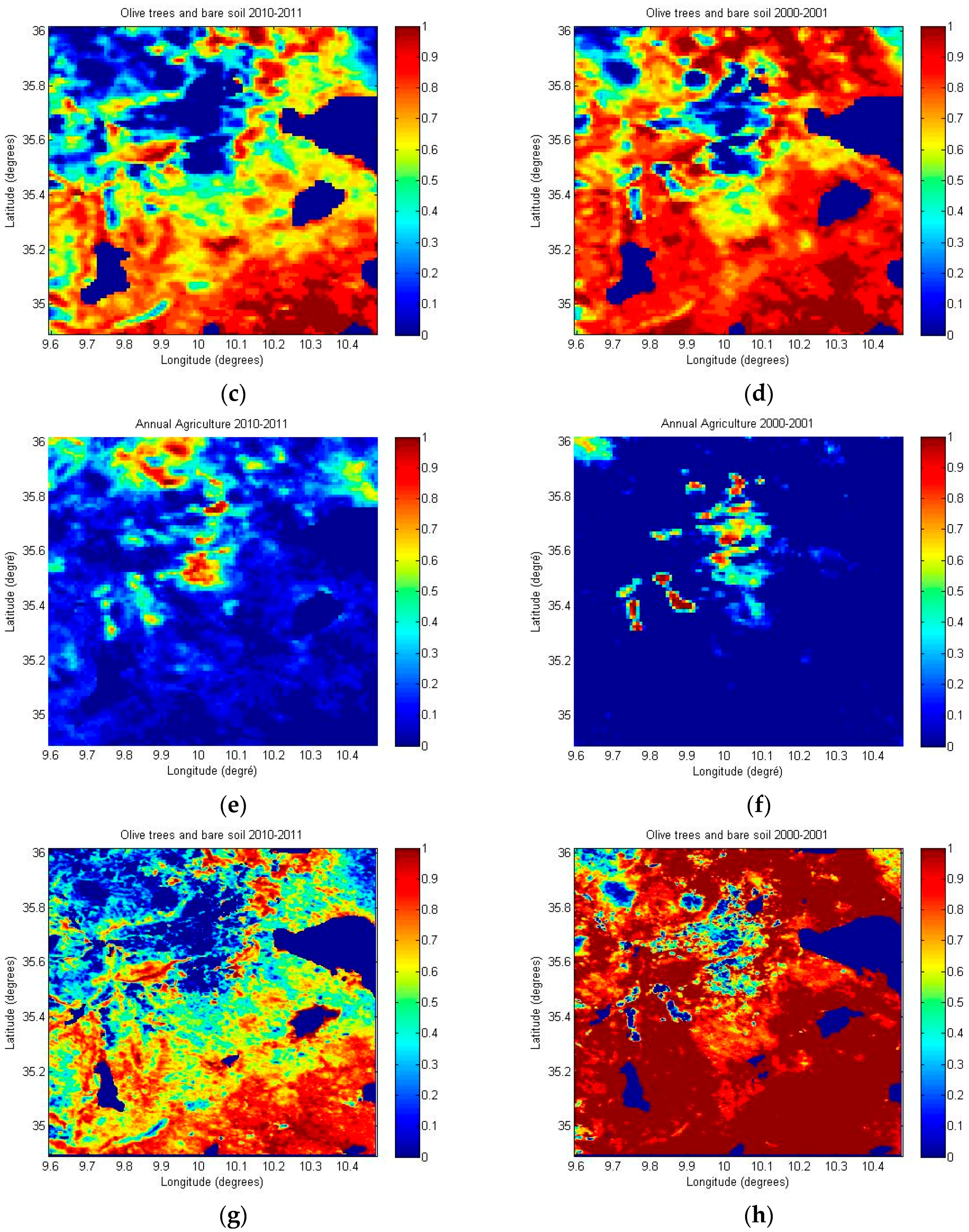 Remotesensing 08 00992 g004b