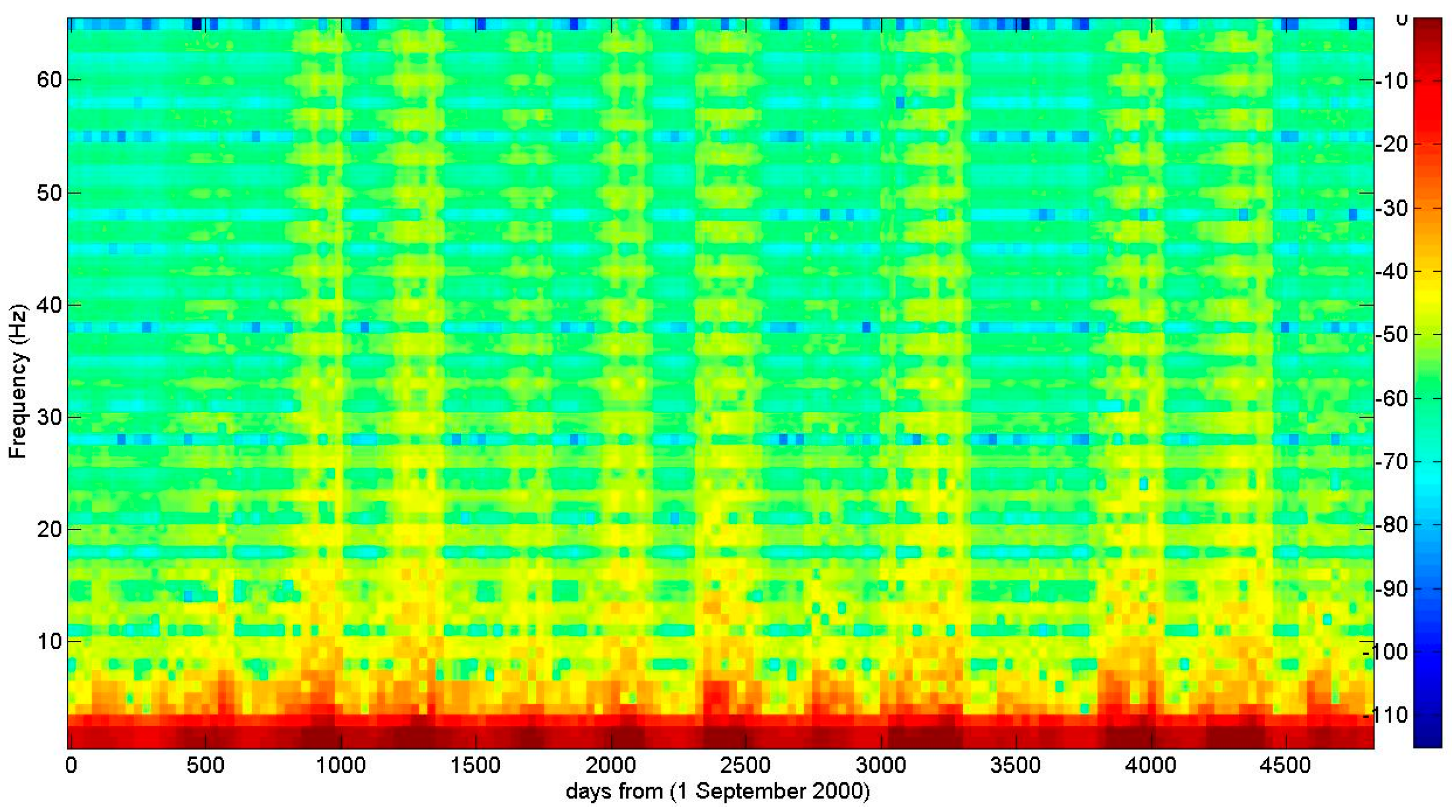 Remotesensing 08 00992 g009