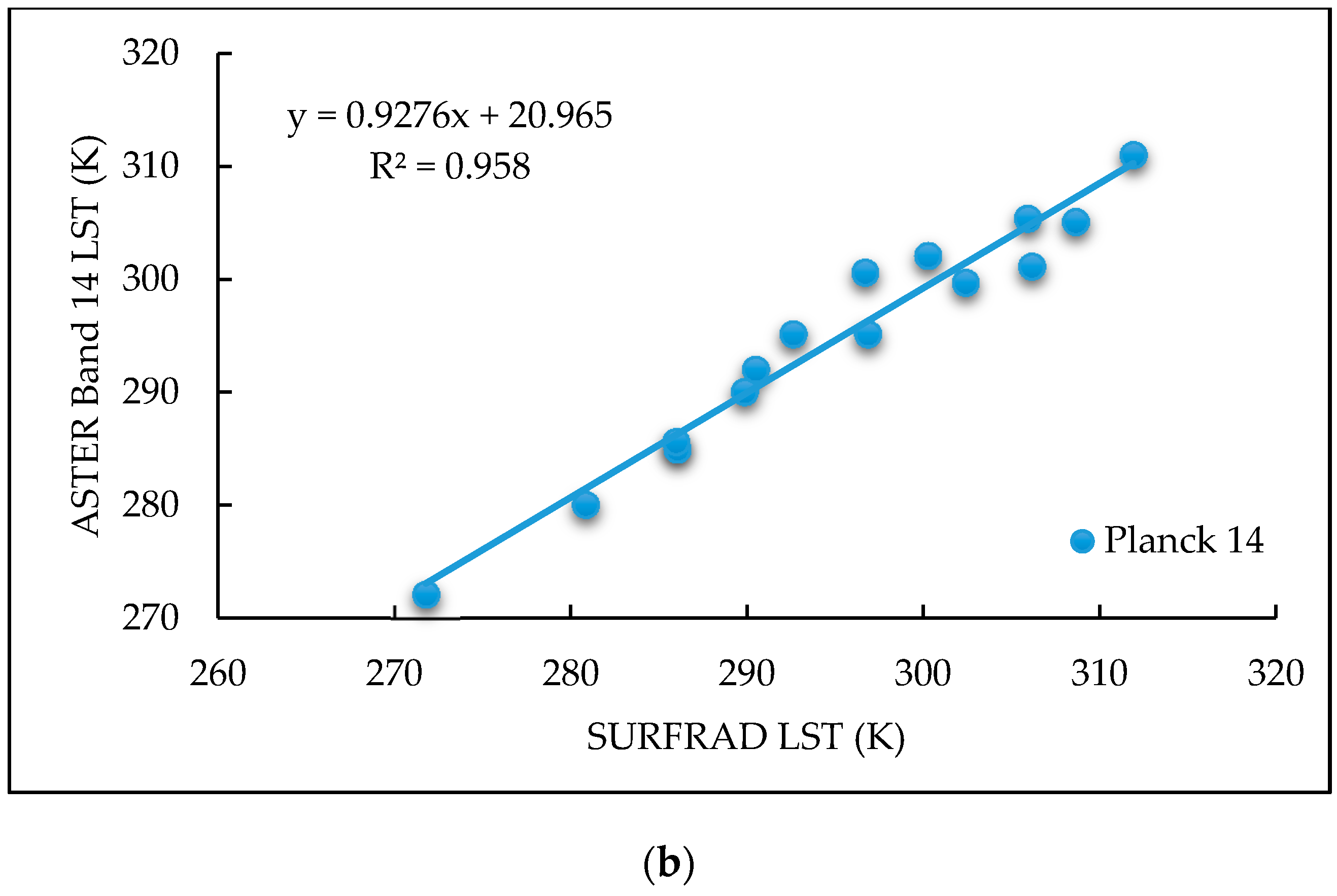 Remotesensing 08 00993 g002b 550