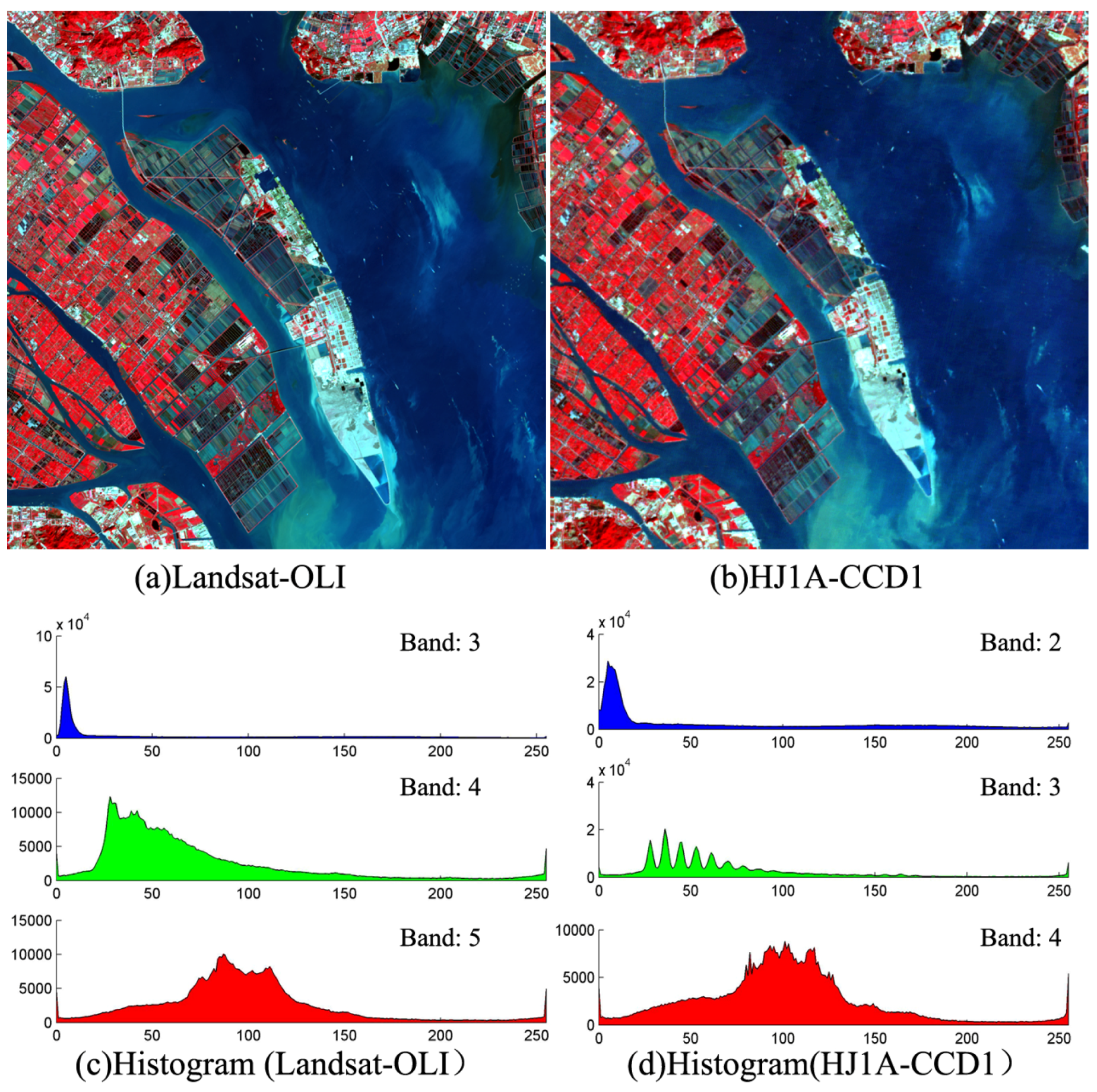 Remotesensing 08 00995 g005
