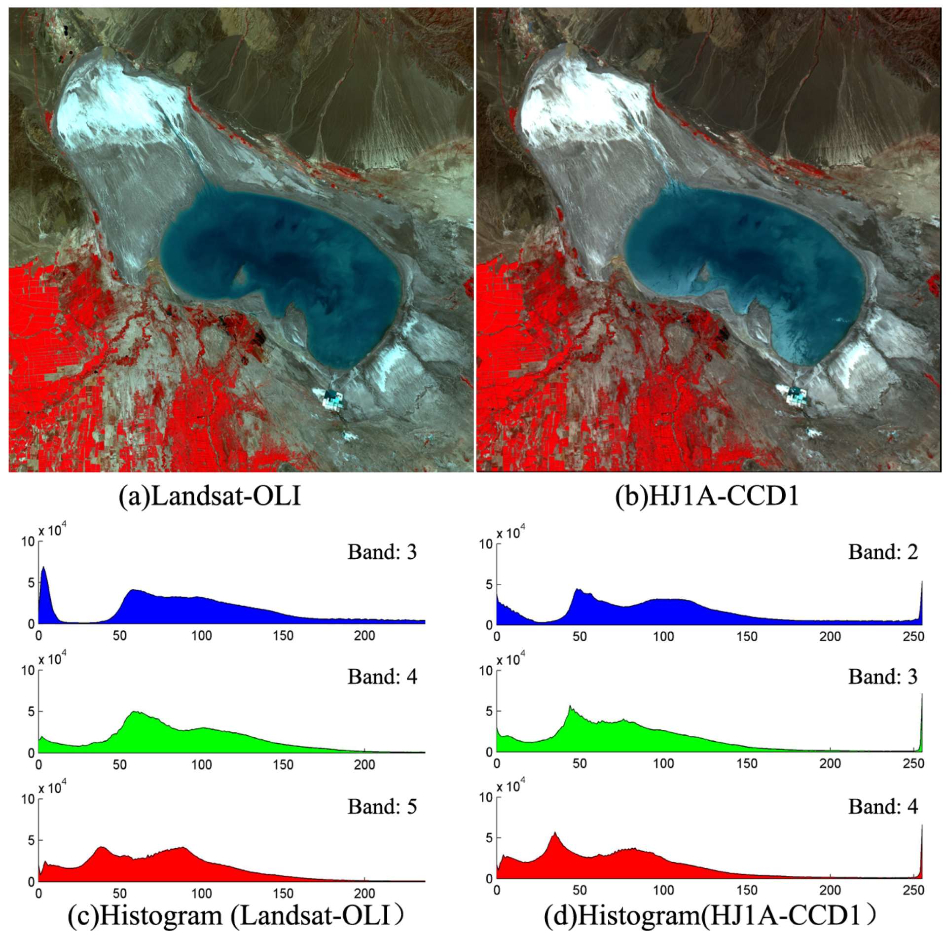 Remotesensing 08 00995 g009