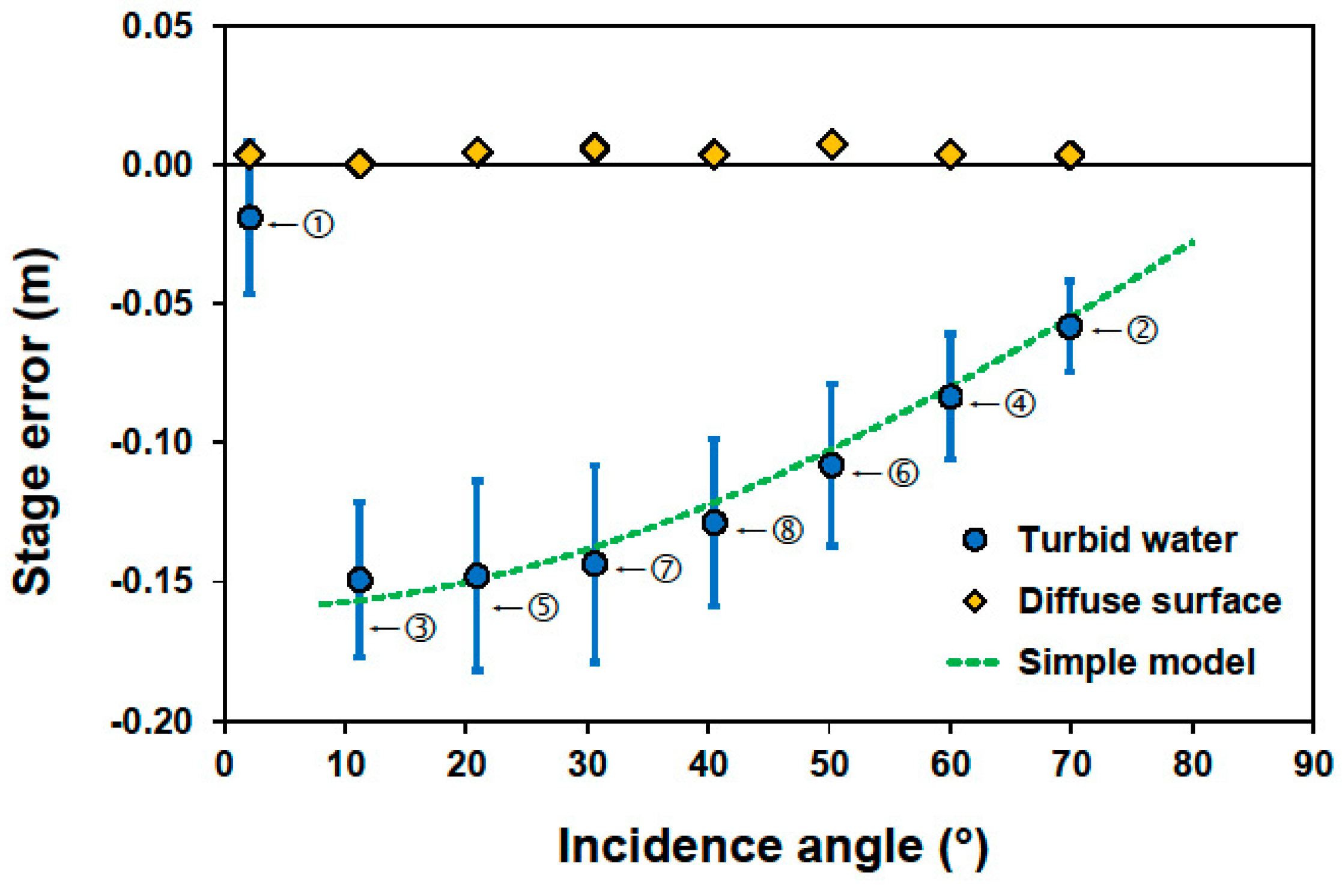 Remotesensing 08 00999 g004
