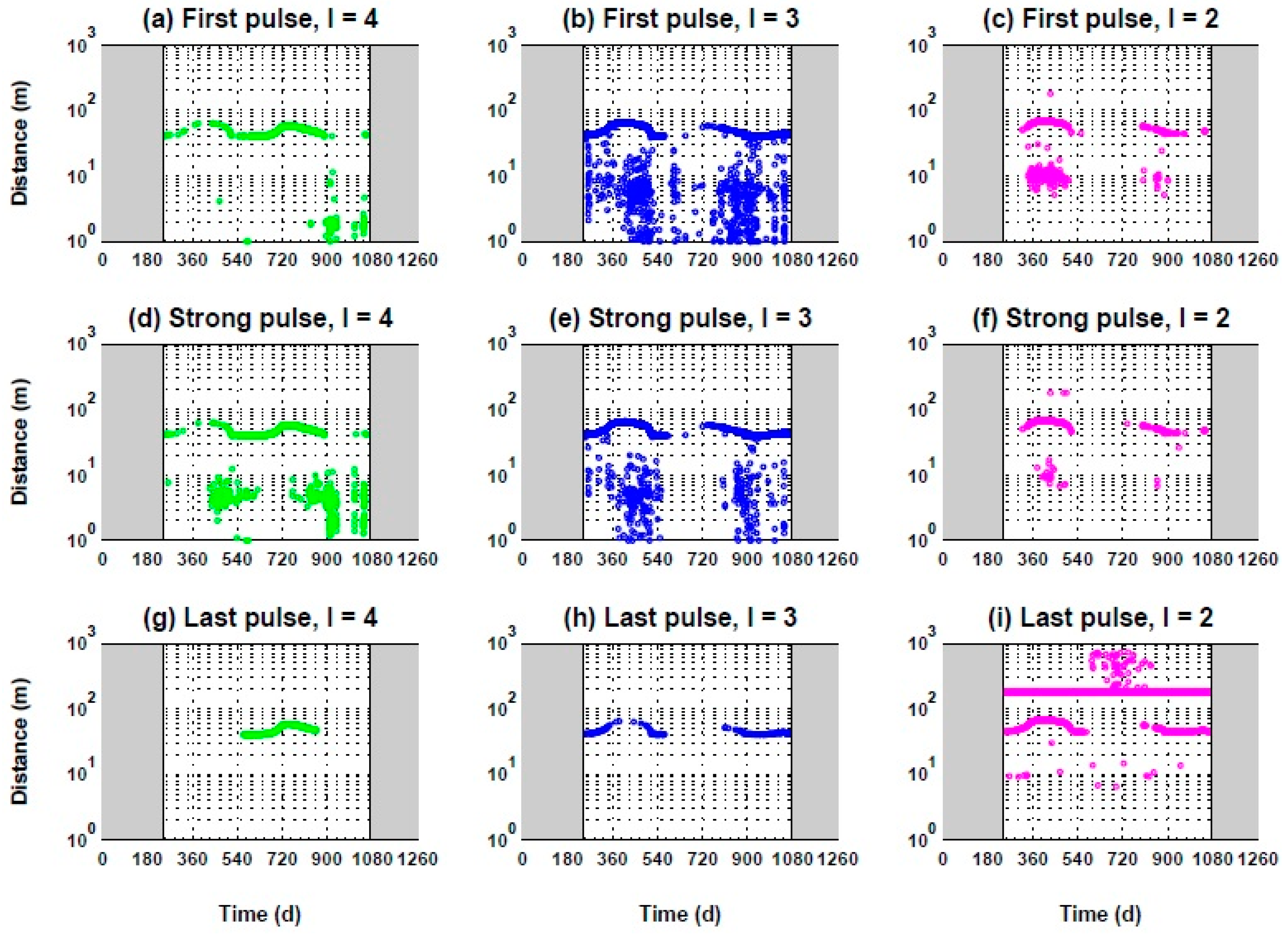 Remotesensing 08 00999 g006