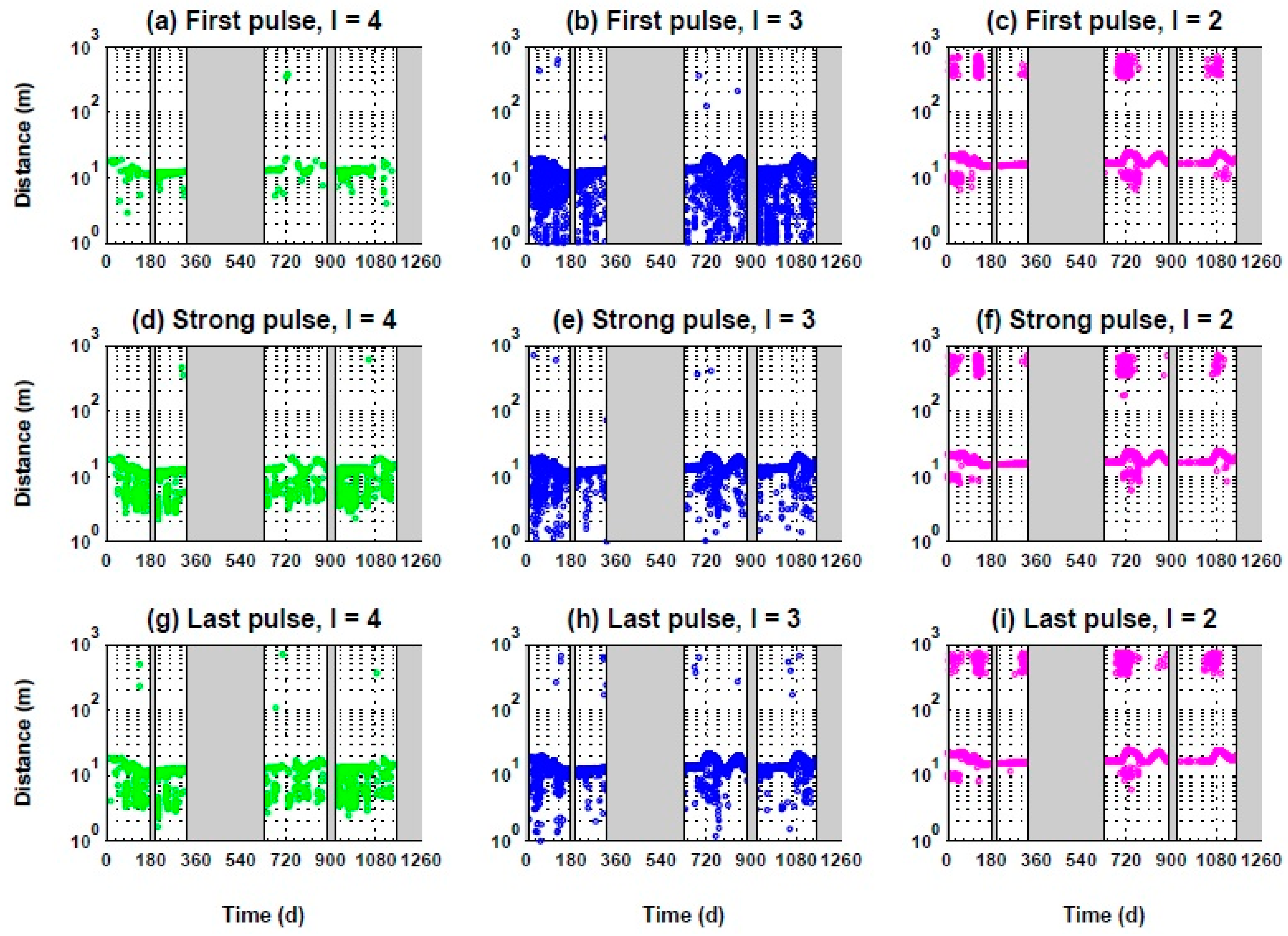 Remotesensing 08 00999 g007