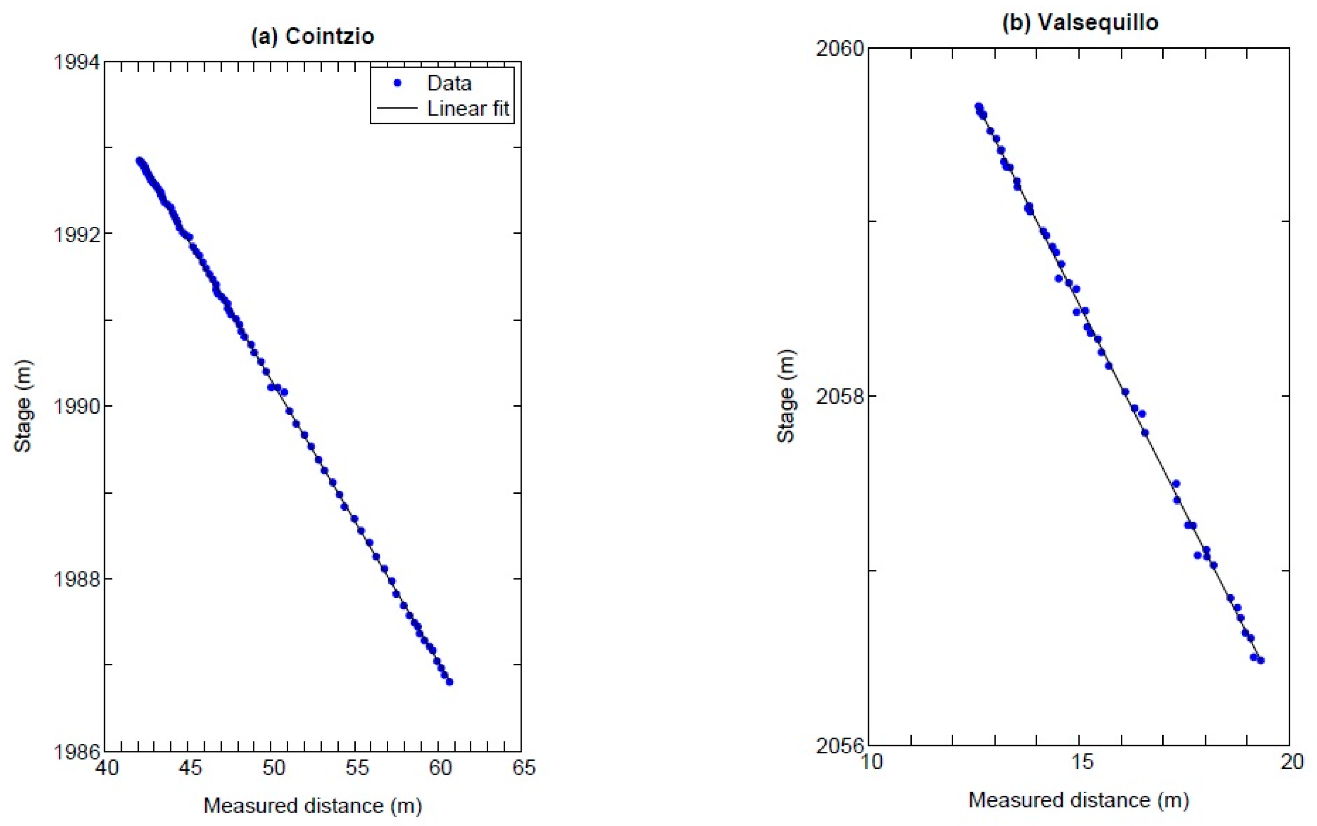 Remotesensing 08 00999 g008