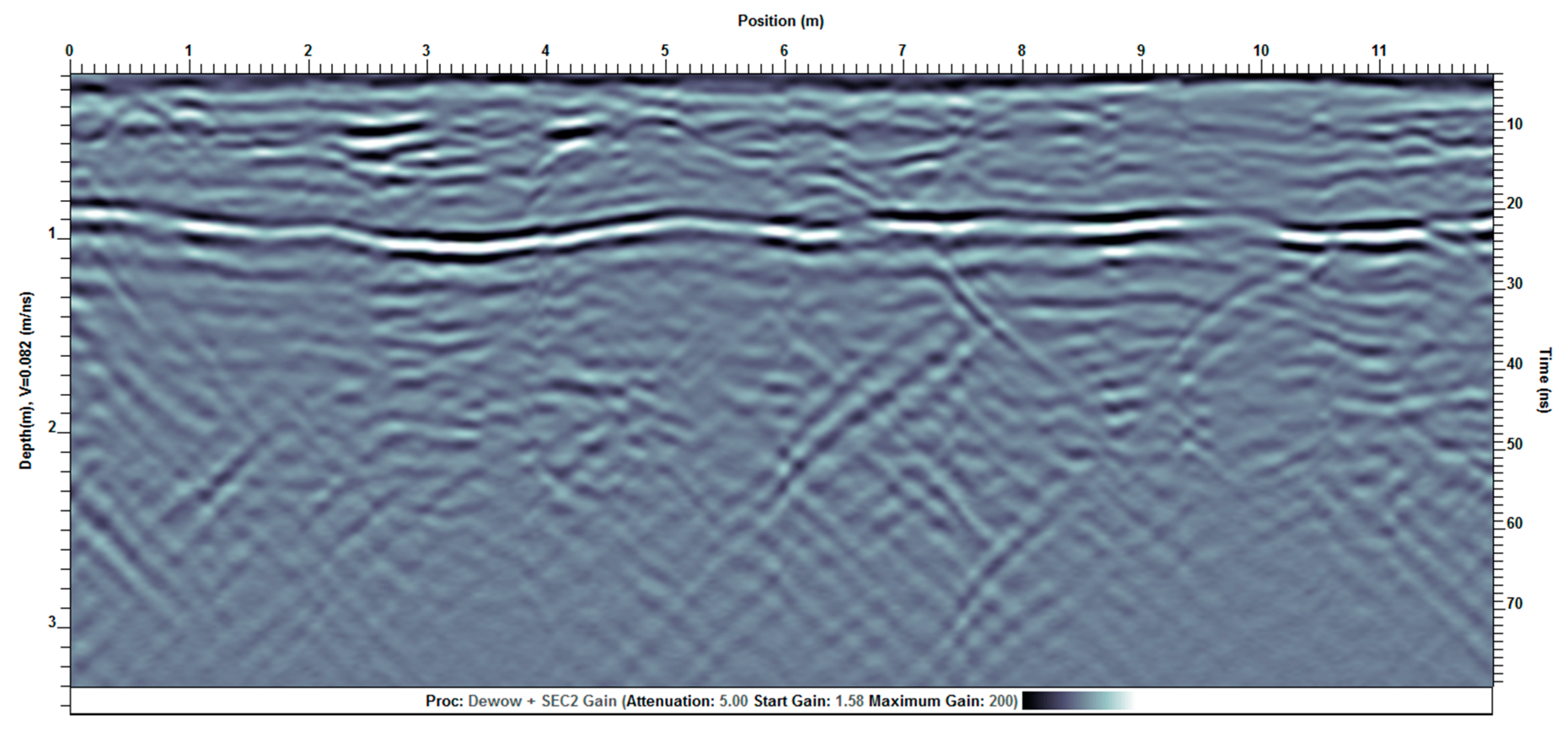 Remotesensing 08 01007 g007