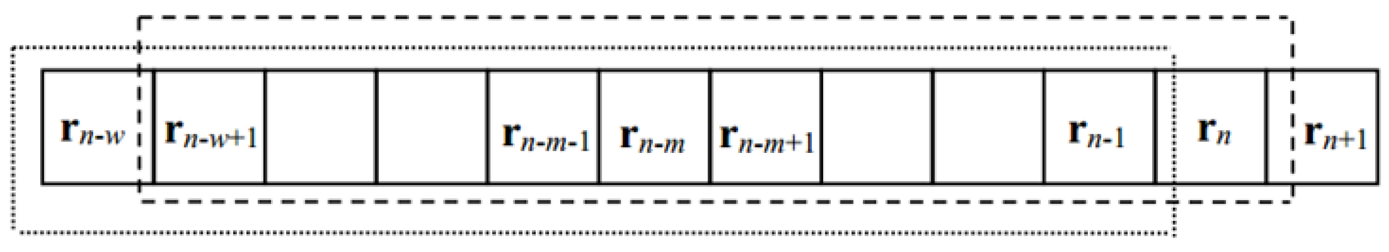Remotesensing 08 01011 g001