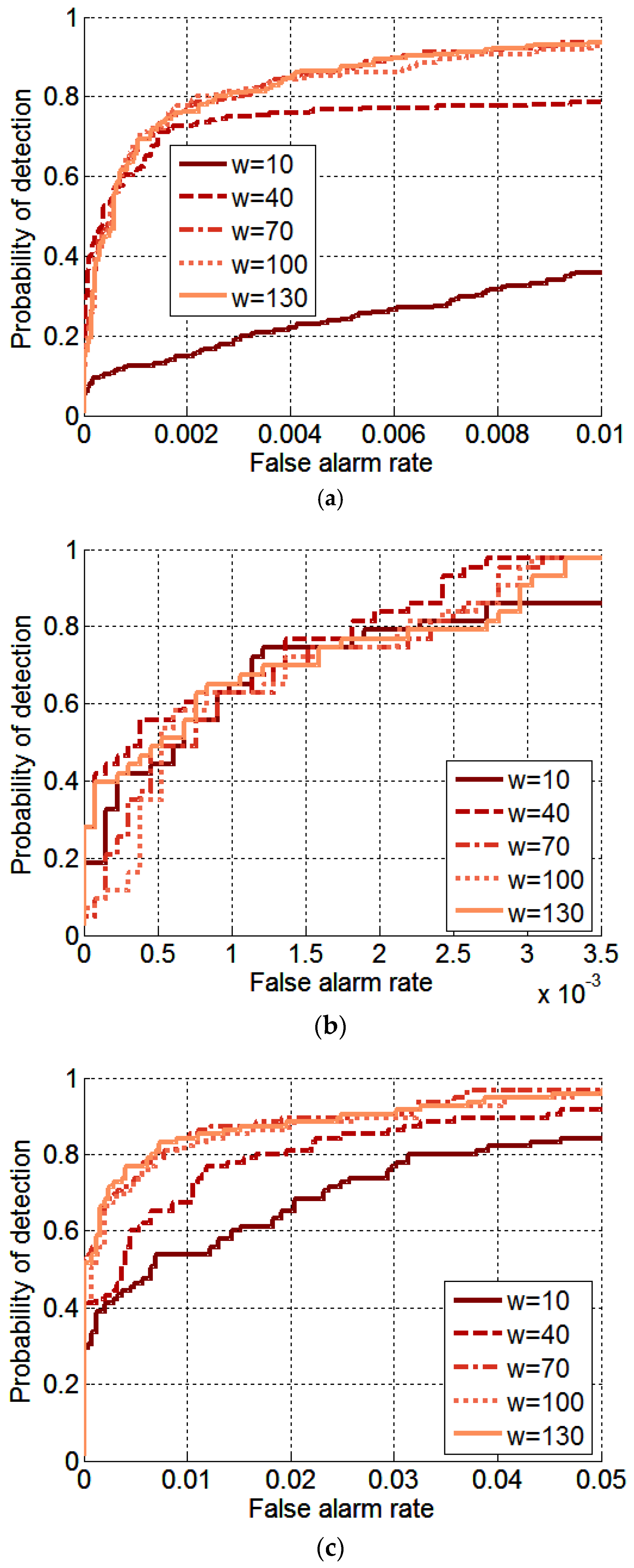 Remotesensing 08 01011 g009