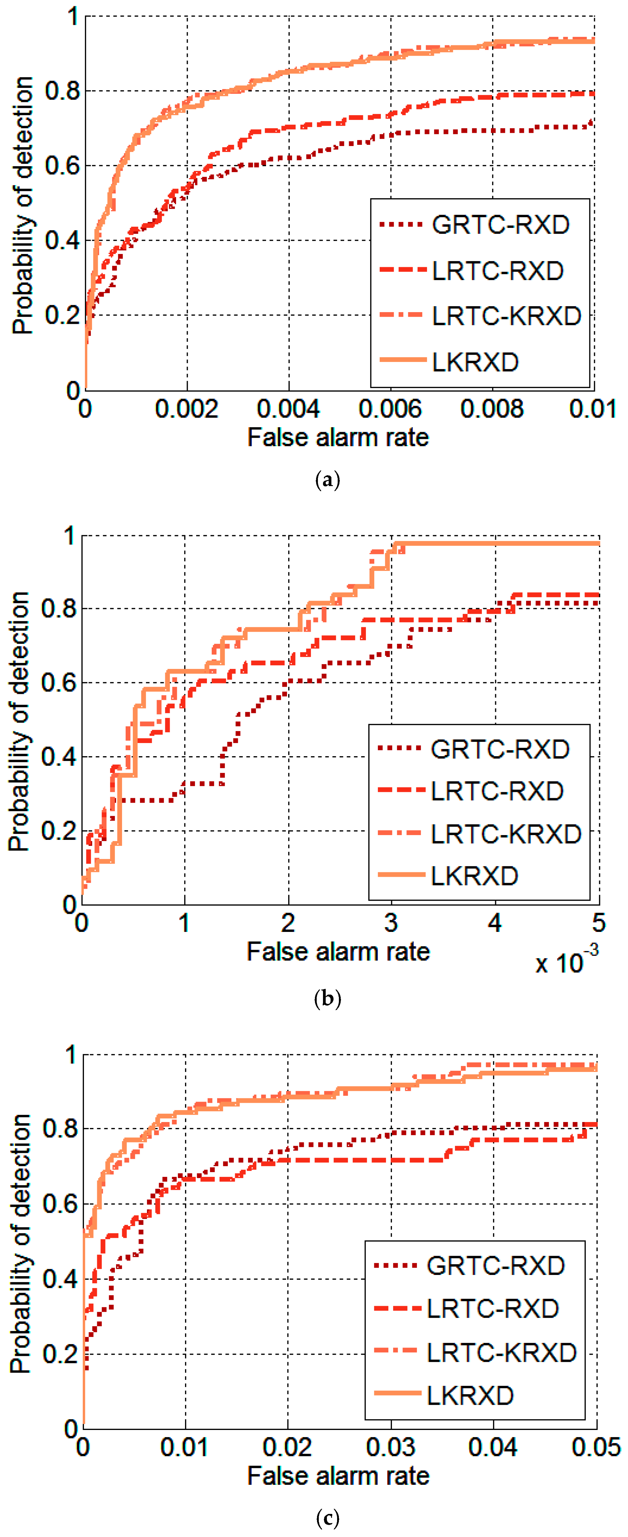 Remotesensing 08 01011 g011