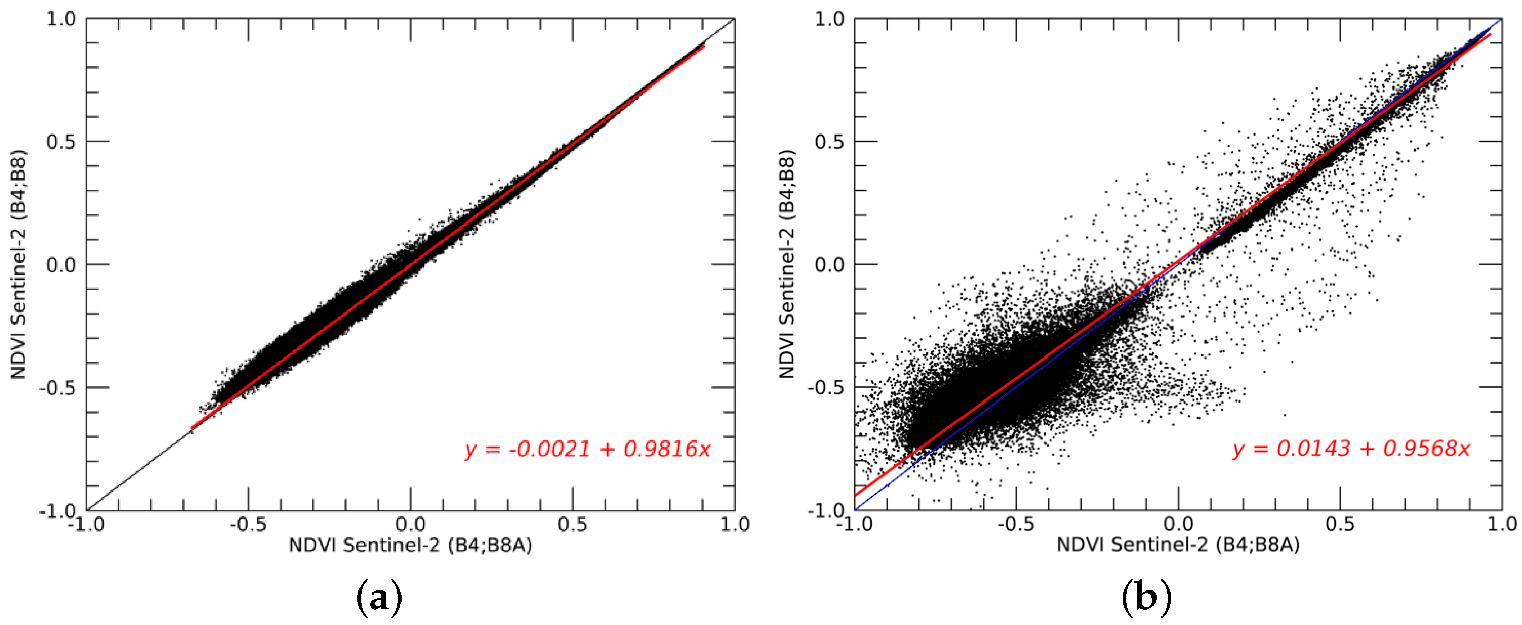 Remotesensing 08 01014 g003 550