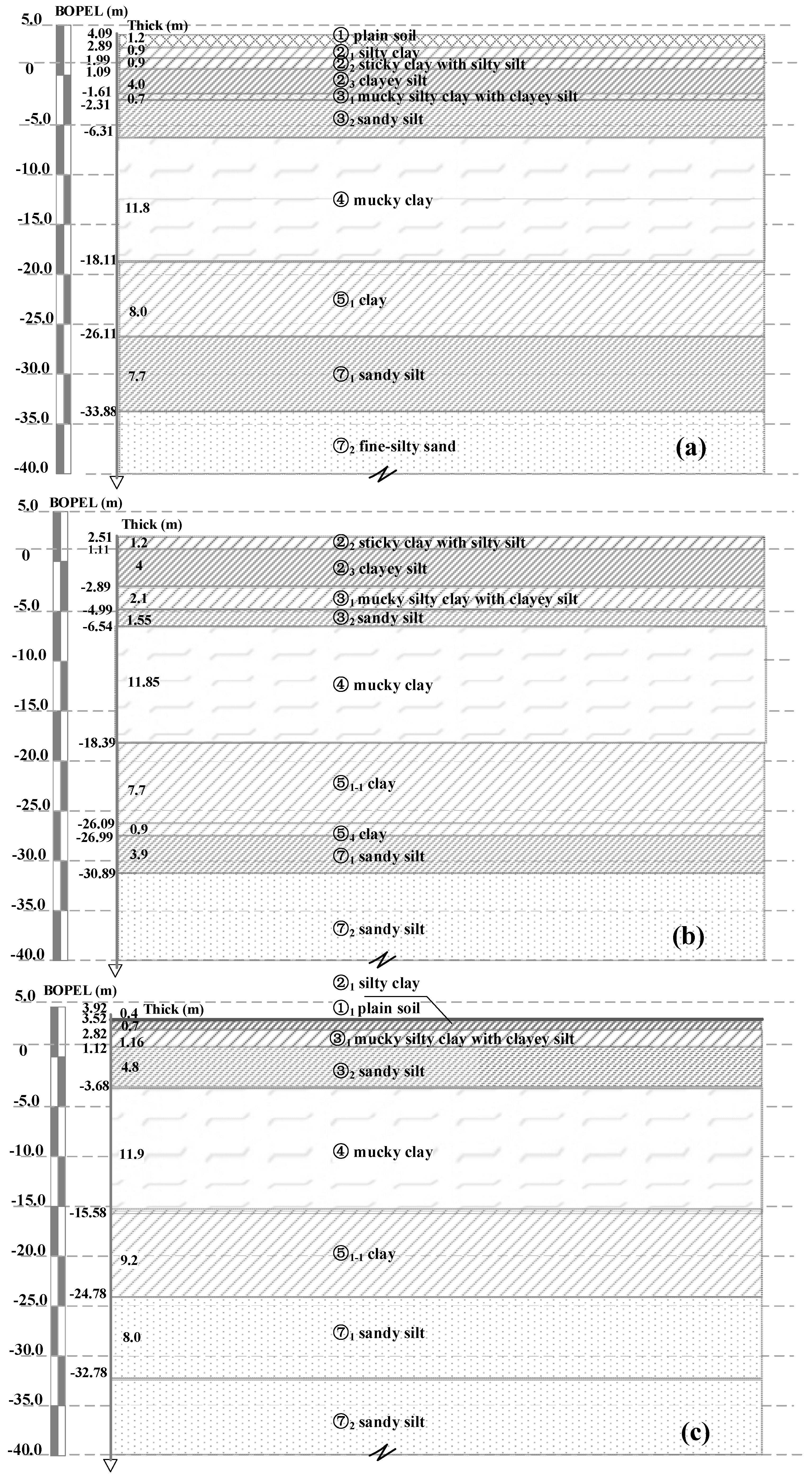 Remotesensing 08 01021 g008