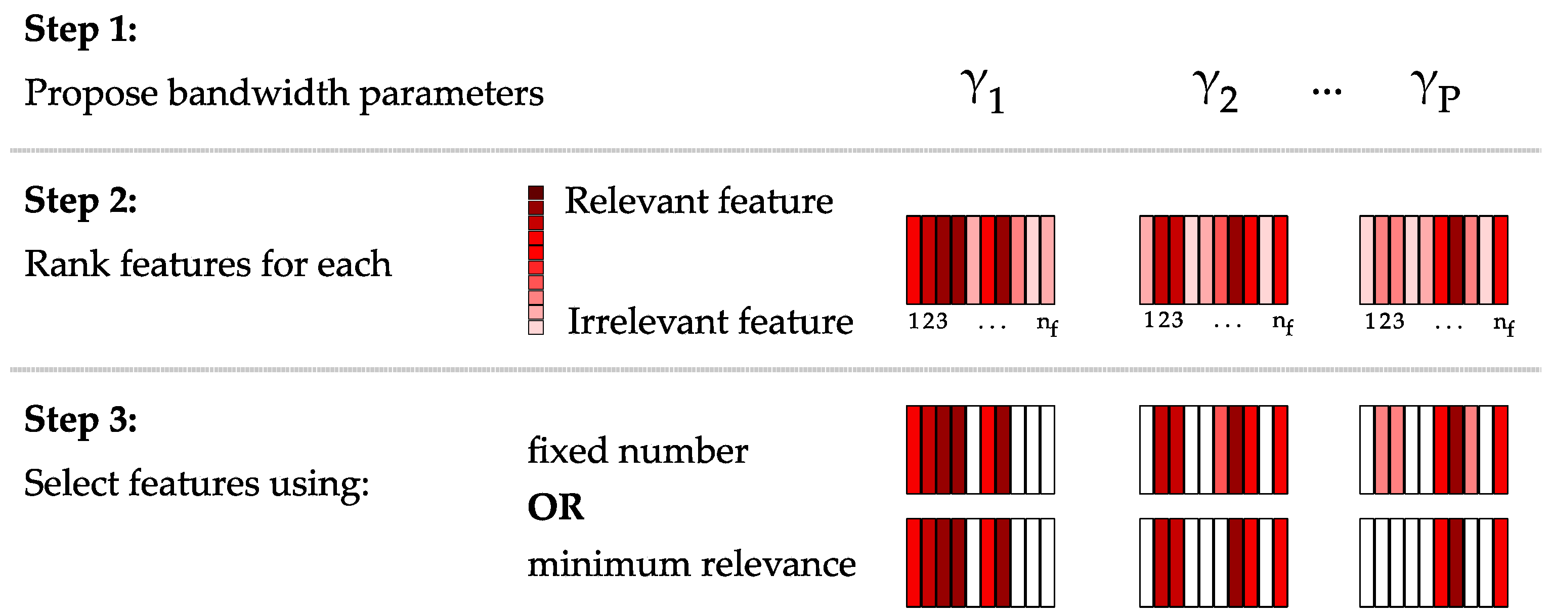 Remotesensing 08 01025 g002 550