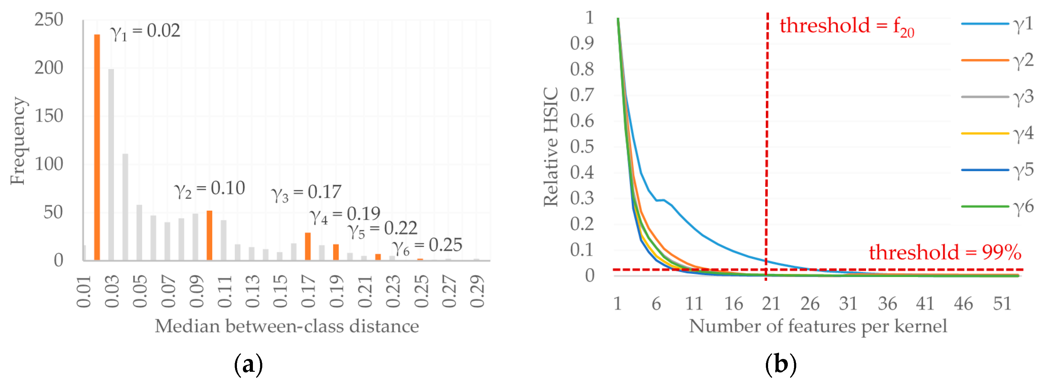 Remotesensing 08 01025 g003 550
