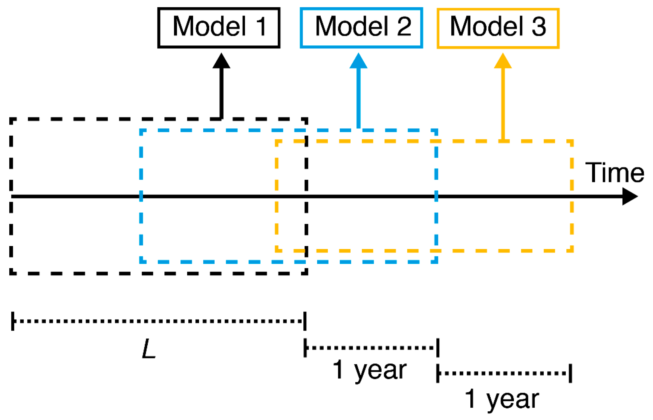 Remotesensing 08 01026 g008