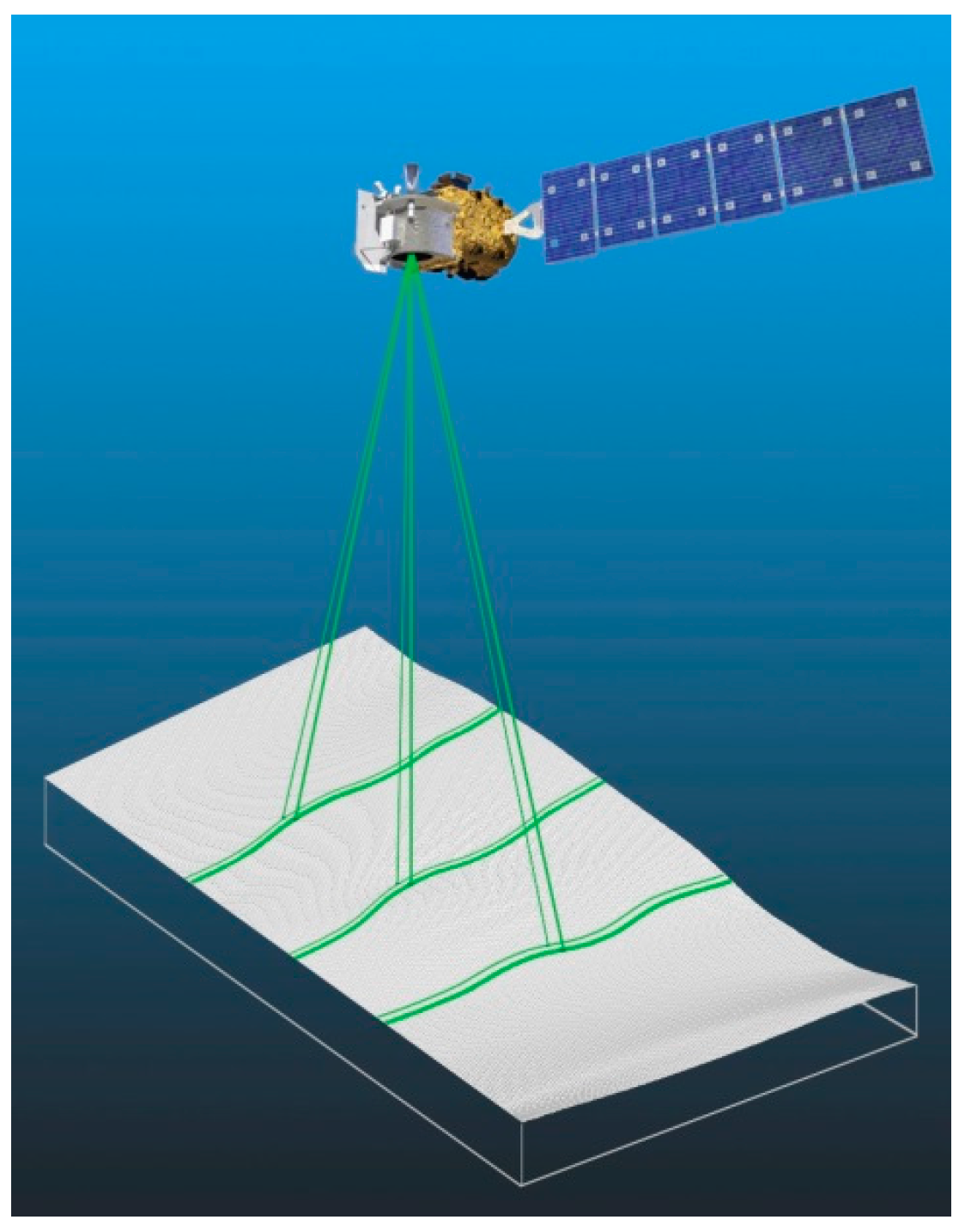 Remotesensing 08 01039 g001 550
