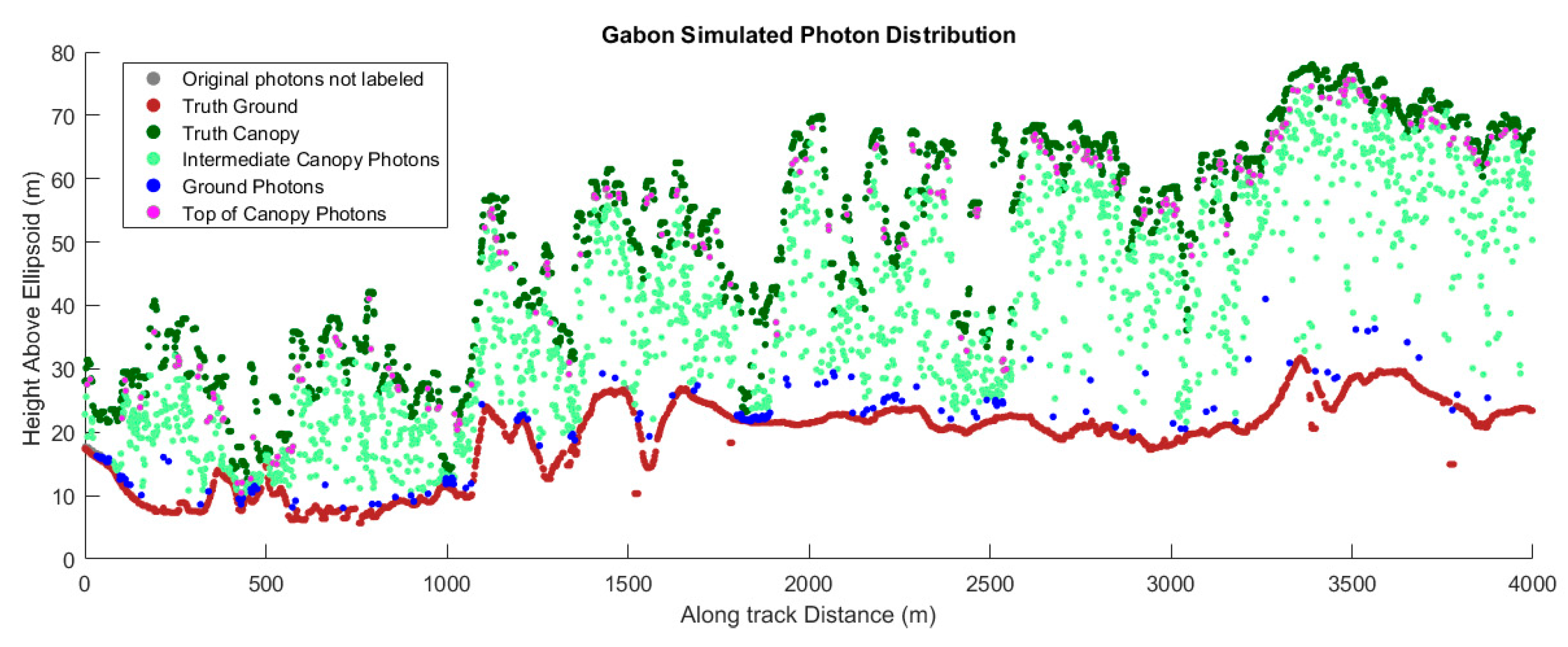 Remotesensing 08 01039 g010 550