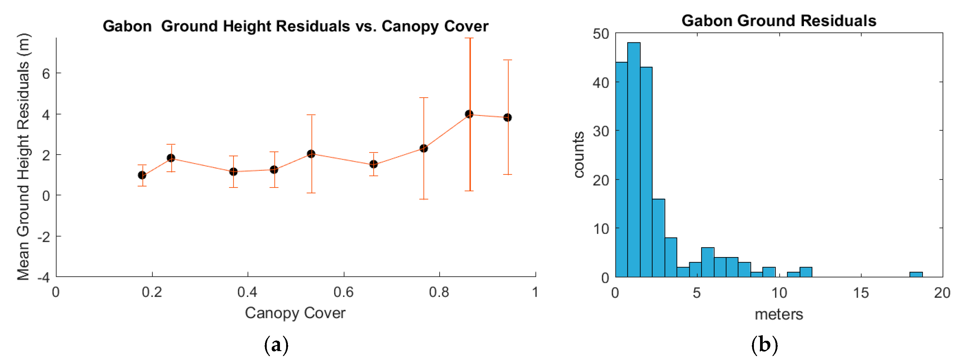 Remotesensing 08 01039 g011 550