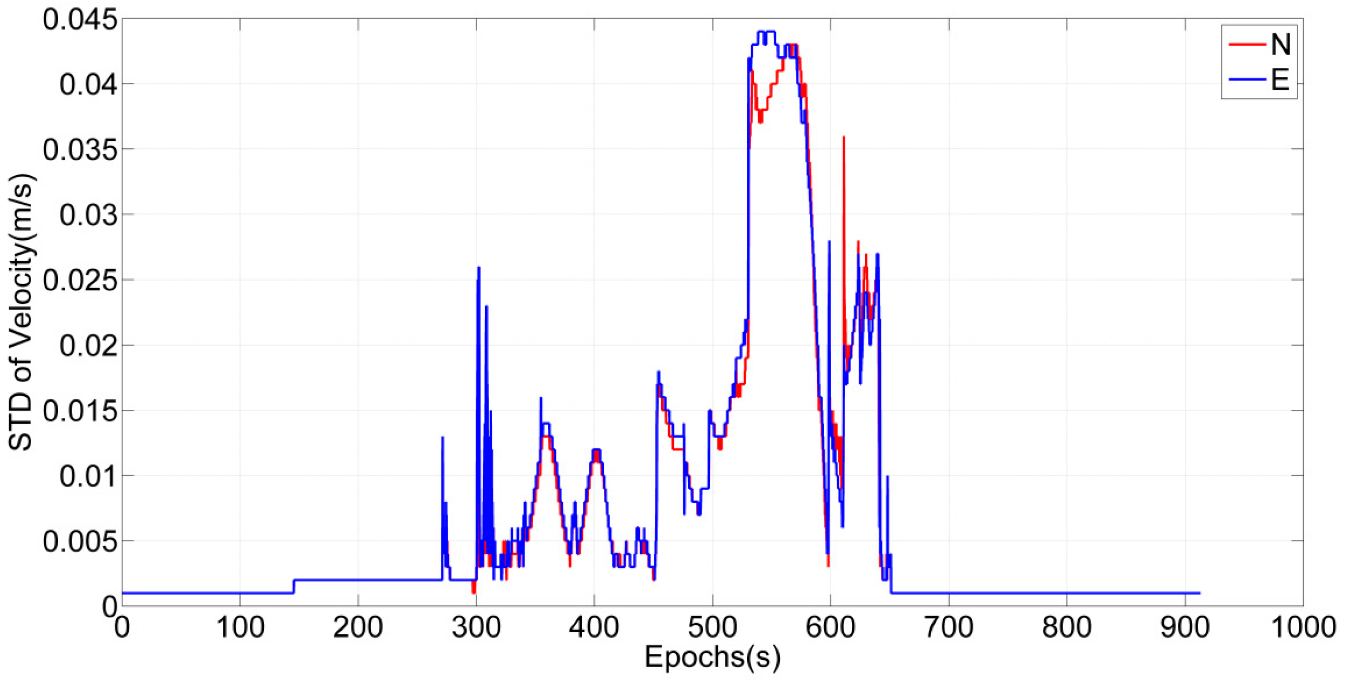 Remotesensing 09 00003 g001