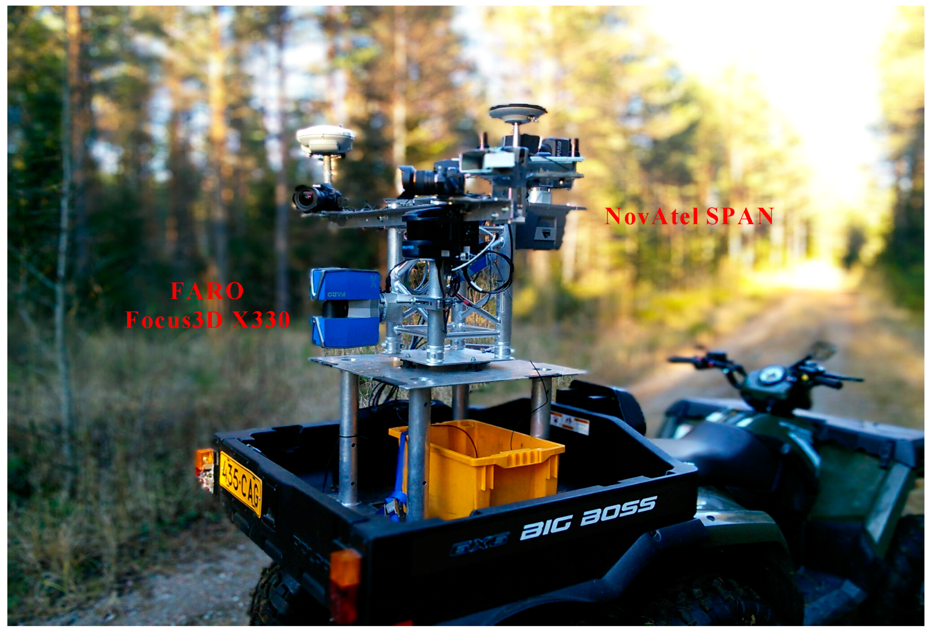 Remotesensing 09 00003 g002