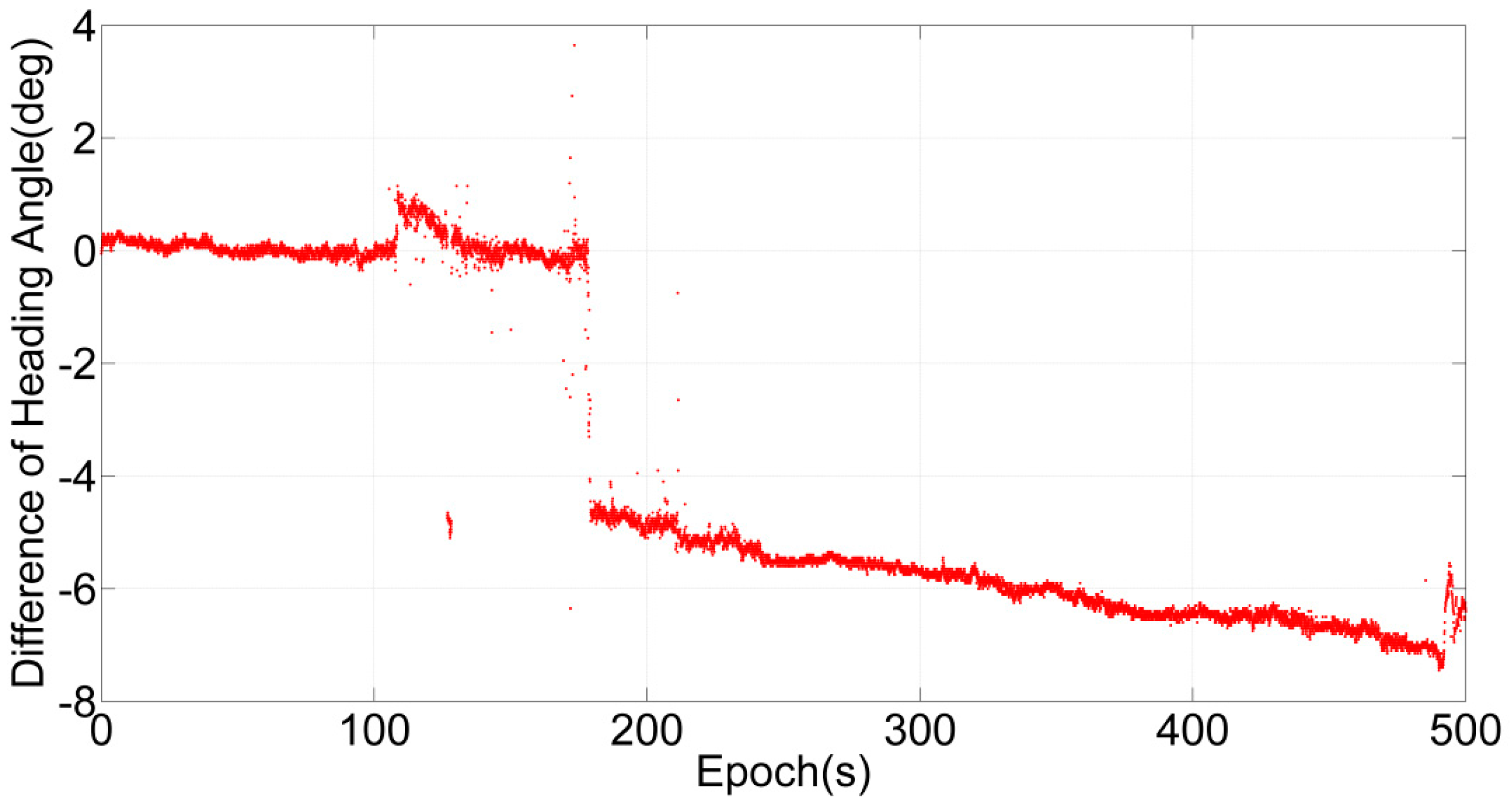 Remotesensing 09 00003 g008