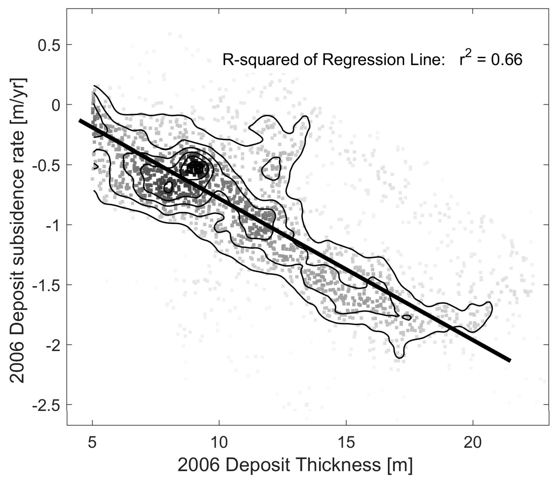 Remotesensing 09 00004 g008