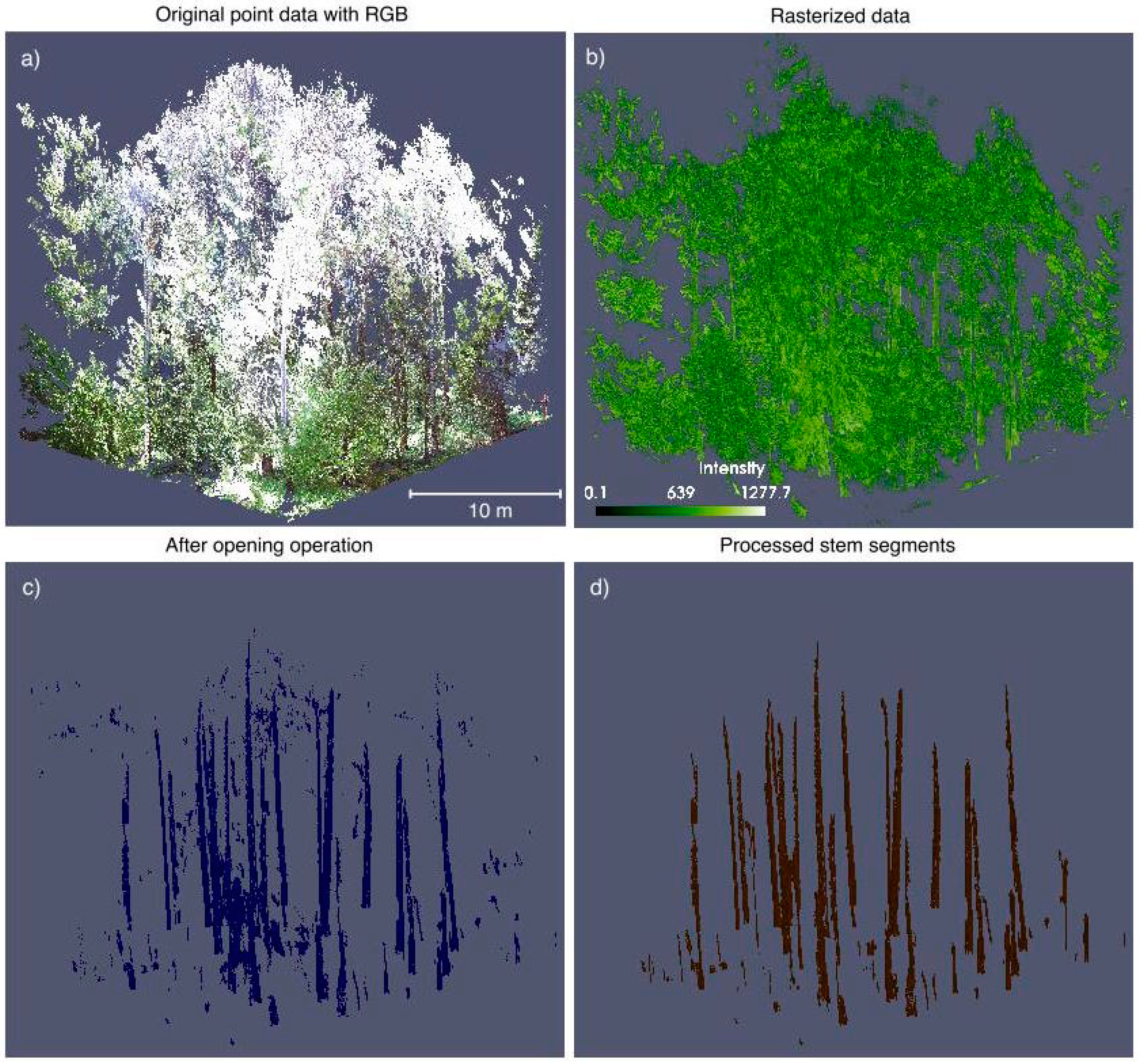Remotesensing 09 00009 g002