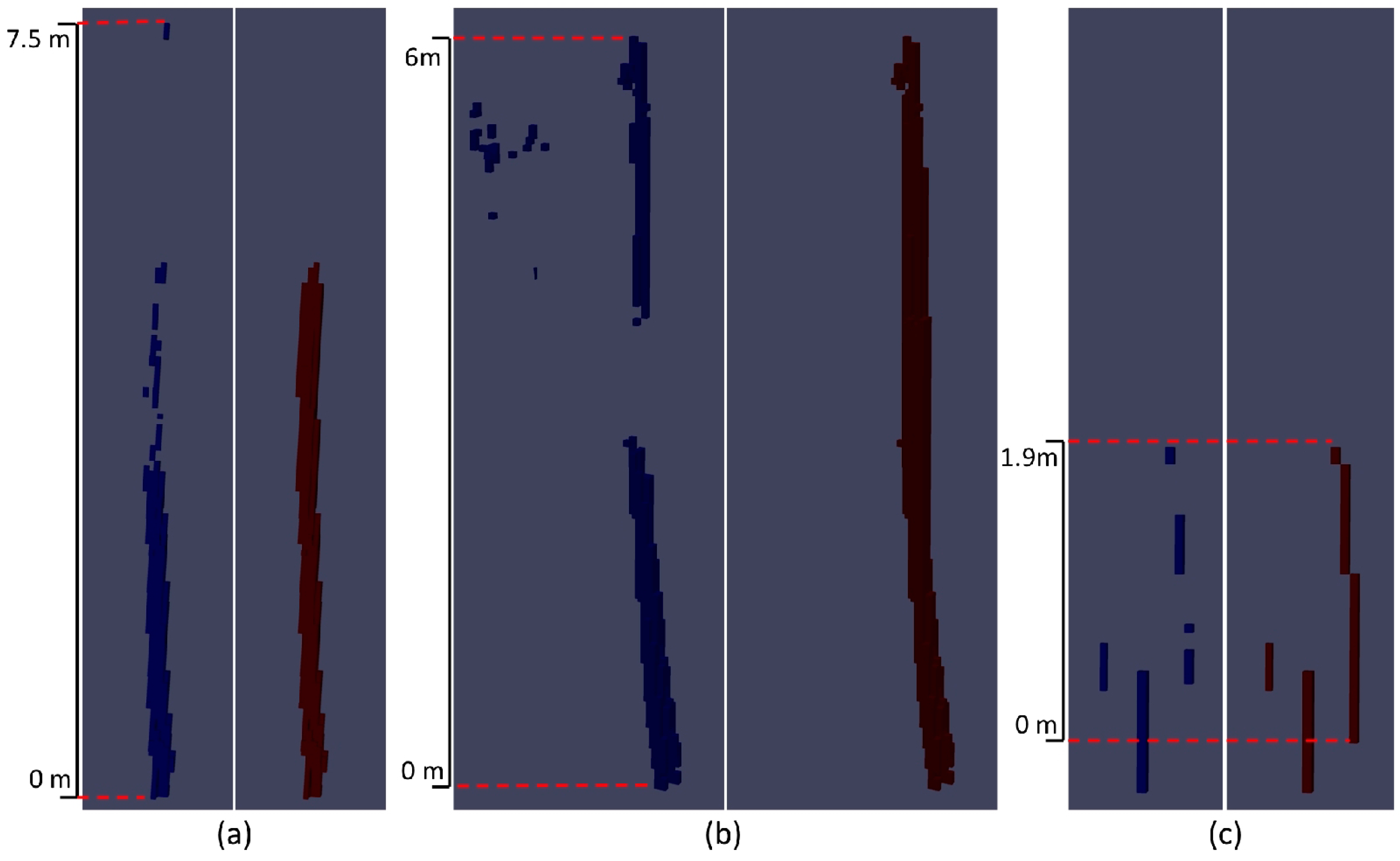 Remotesensing 09 00009 g005