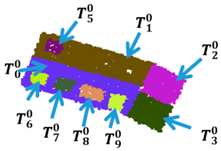 Remotesensing 09 00014 i008