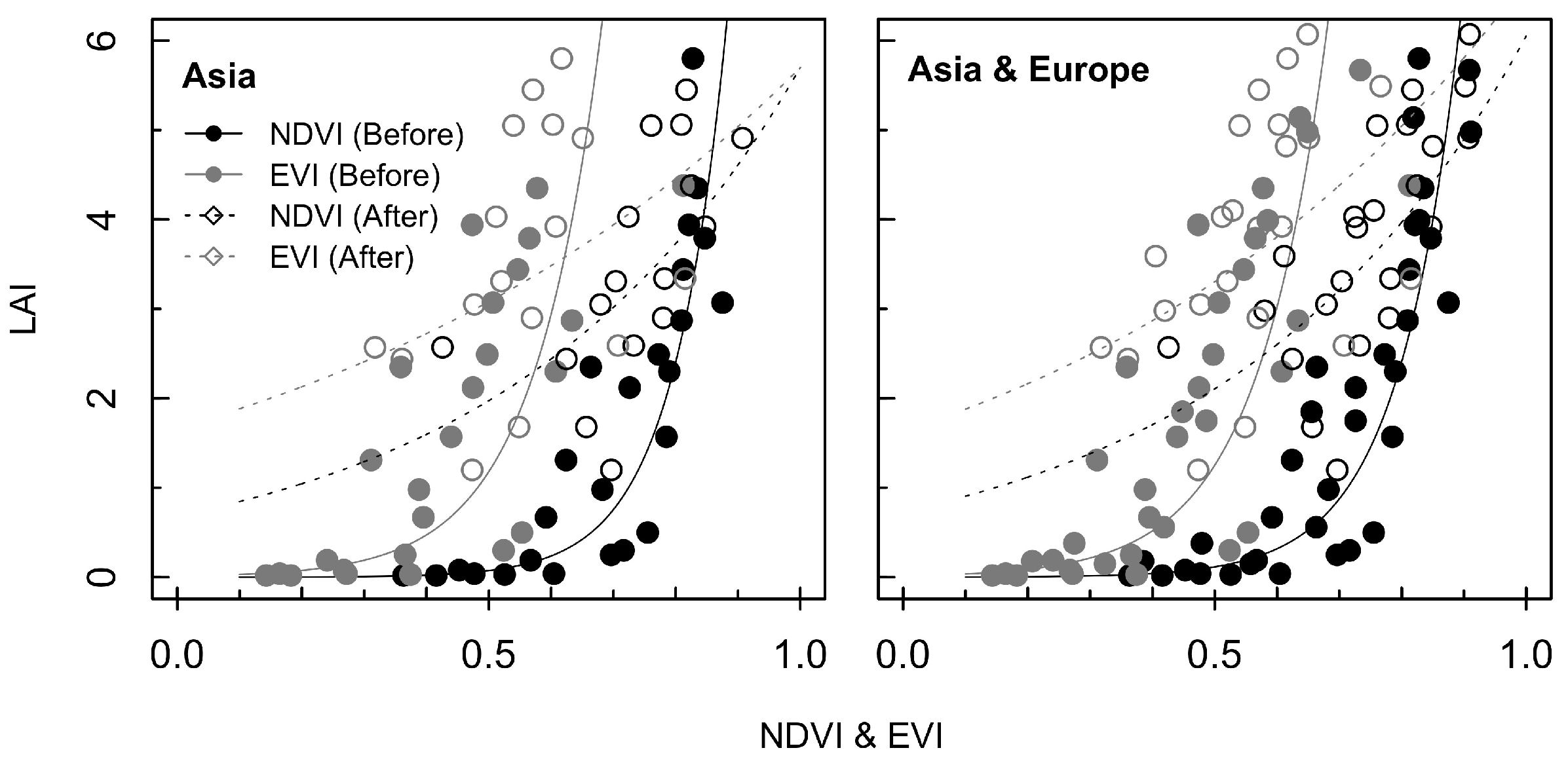 Remotesensing 09 00020 g005 550