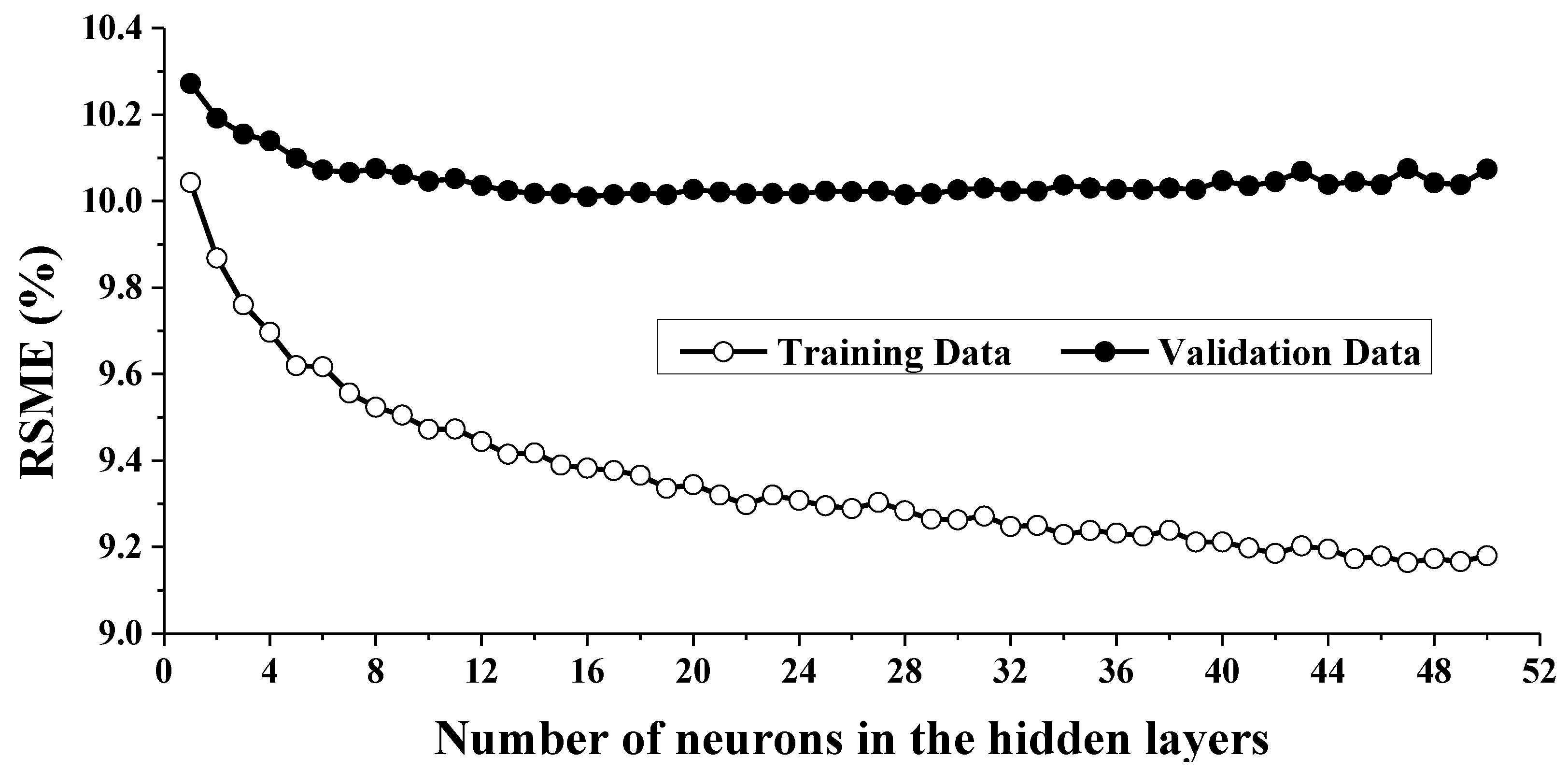 Remotesensing 09 00031 g005