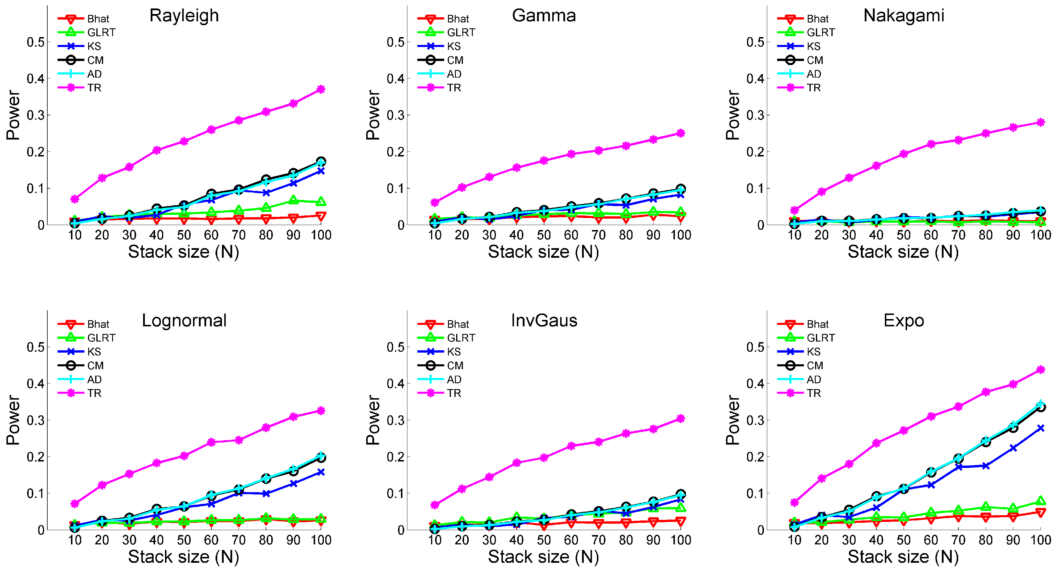 Remotesensing 09 00037 g003 550