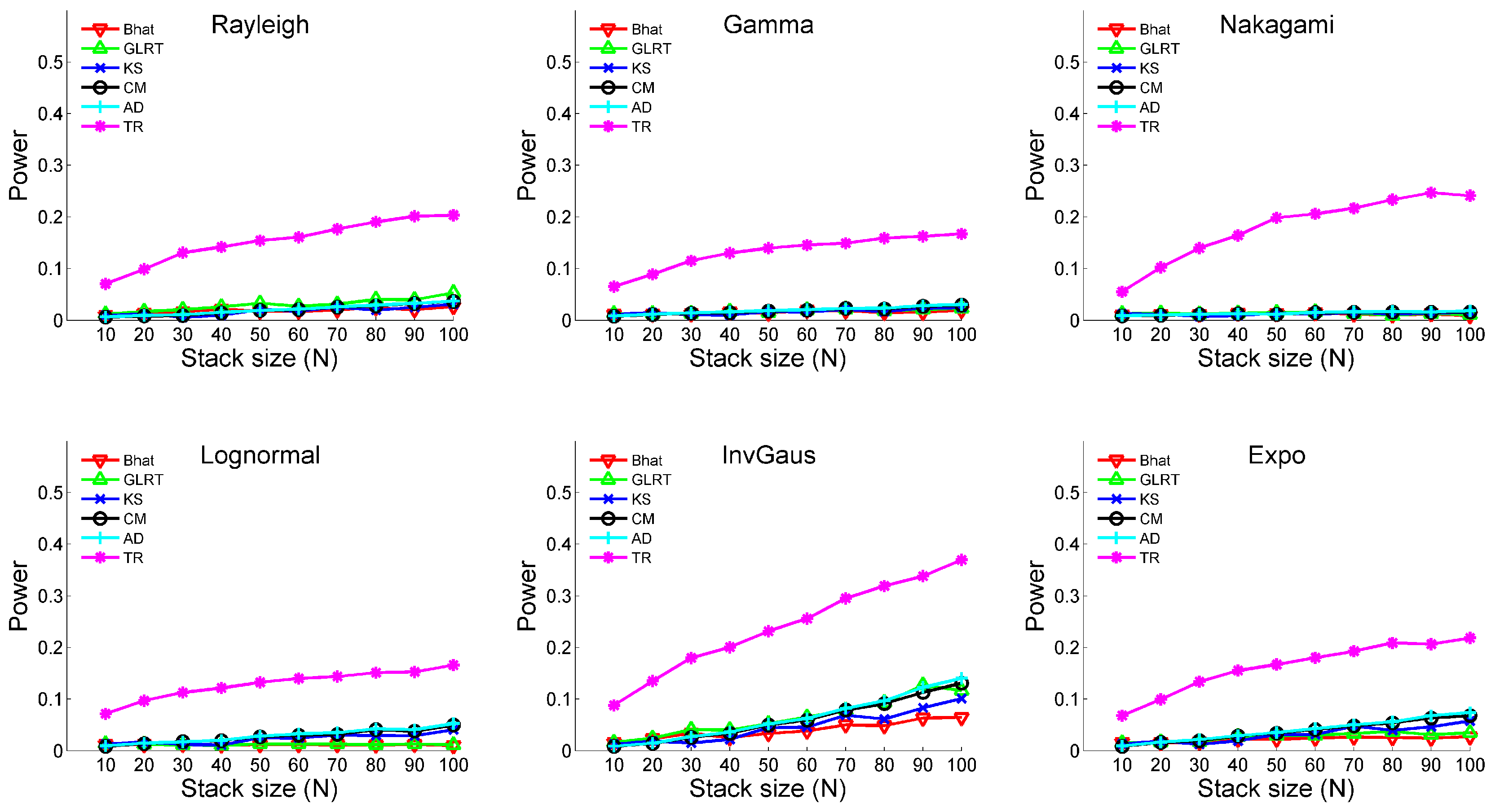 Remotesensing 09 00037 g004 550
