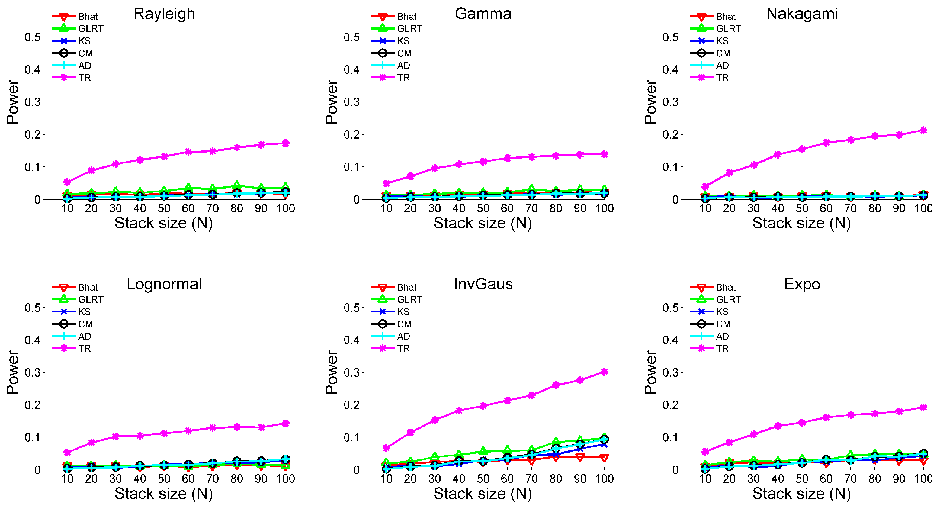 Remotesensing 09 00037 g005 550