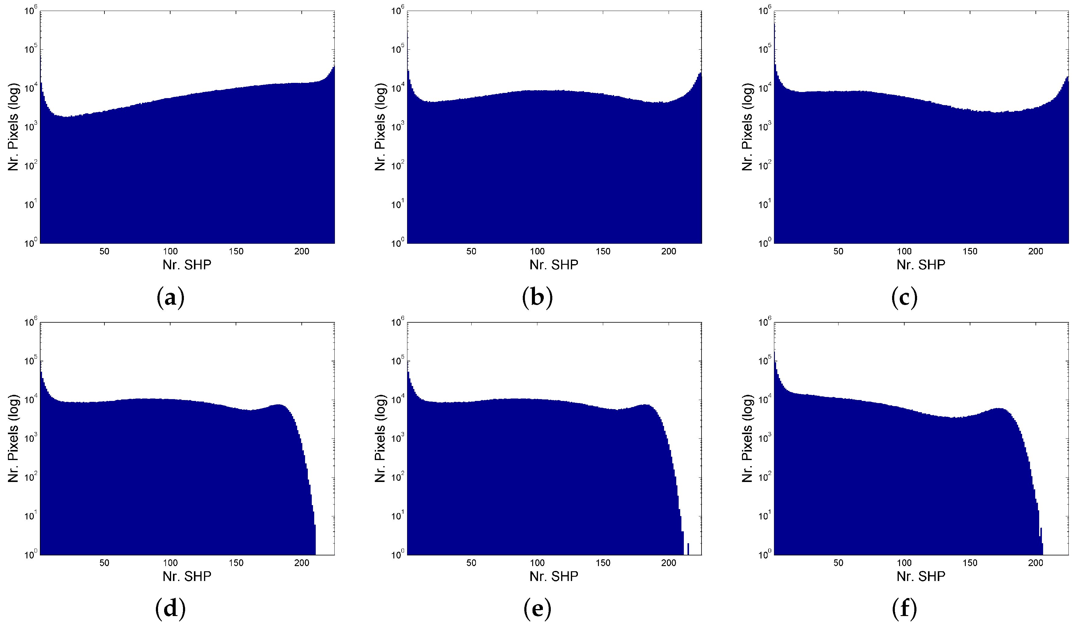 Remotesensing 09 00037 g008 550