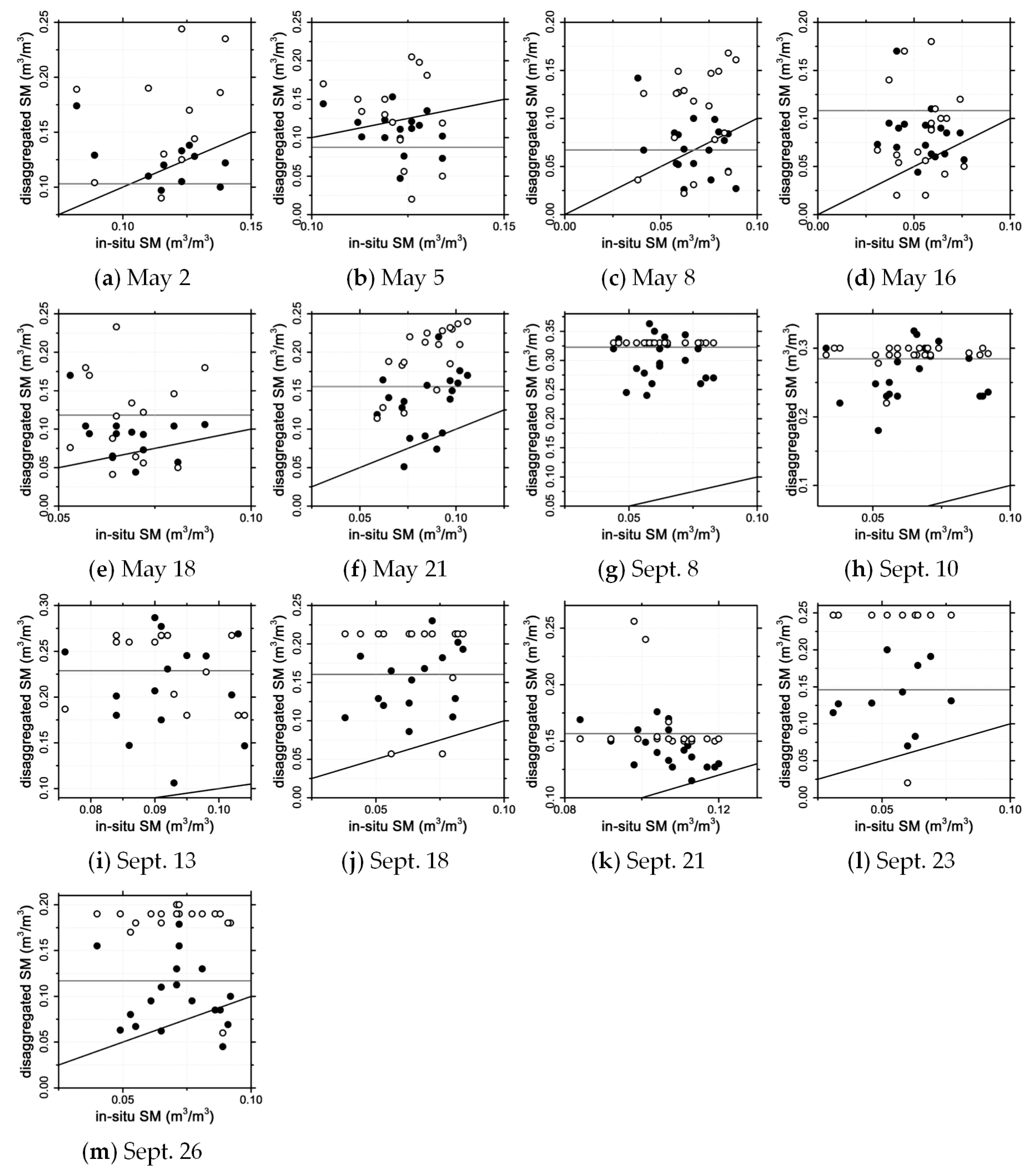 Remotesensing 09 00051 g006
