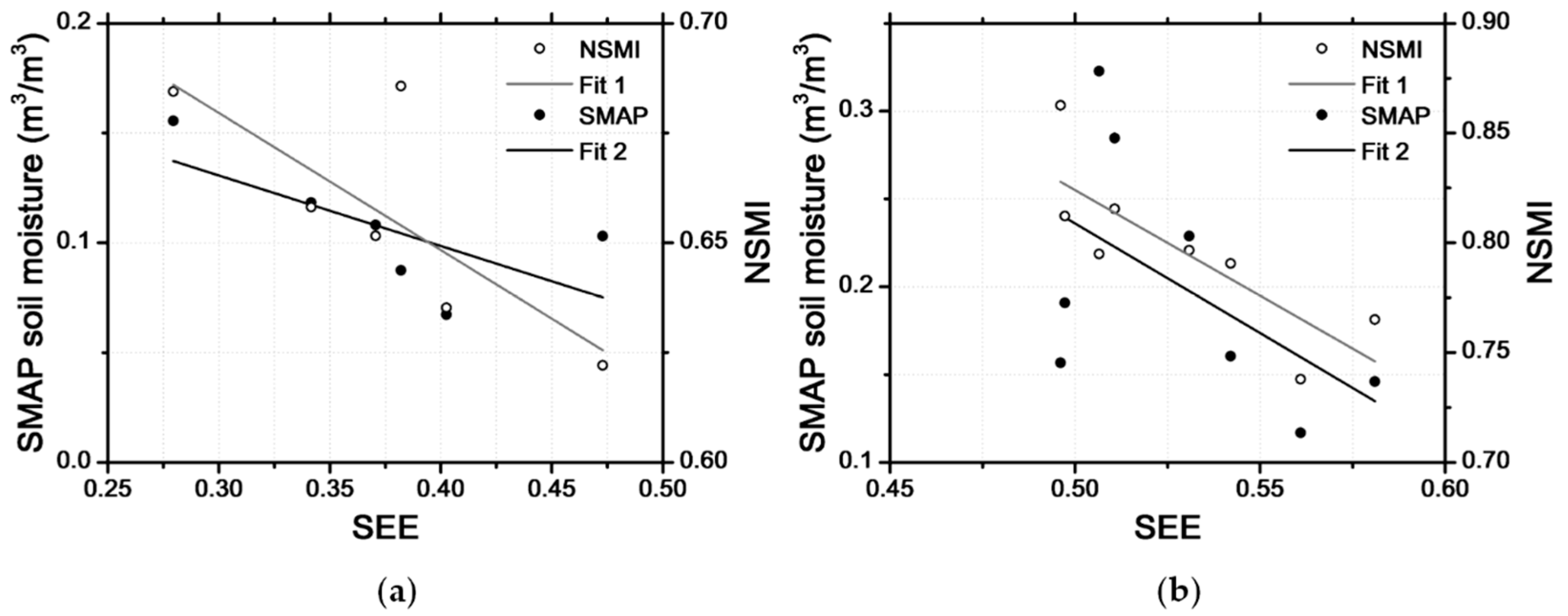 Remotesensing 09 00051 g012