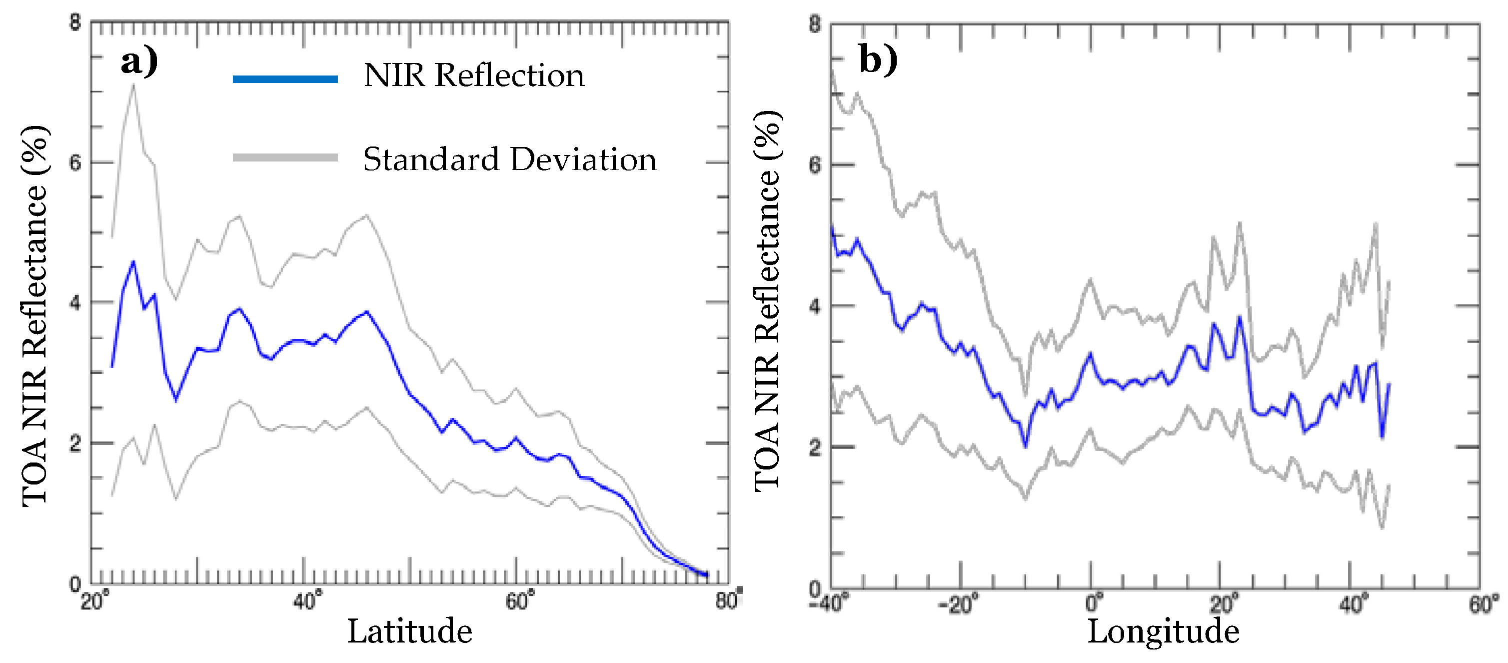 Remotesensing 09 00057 g002 550