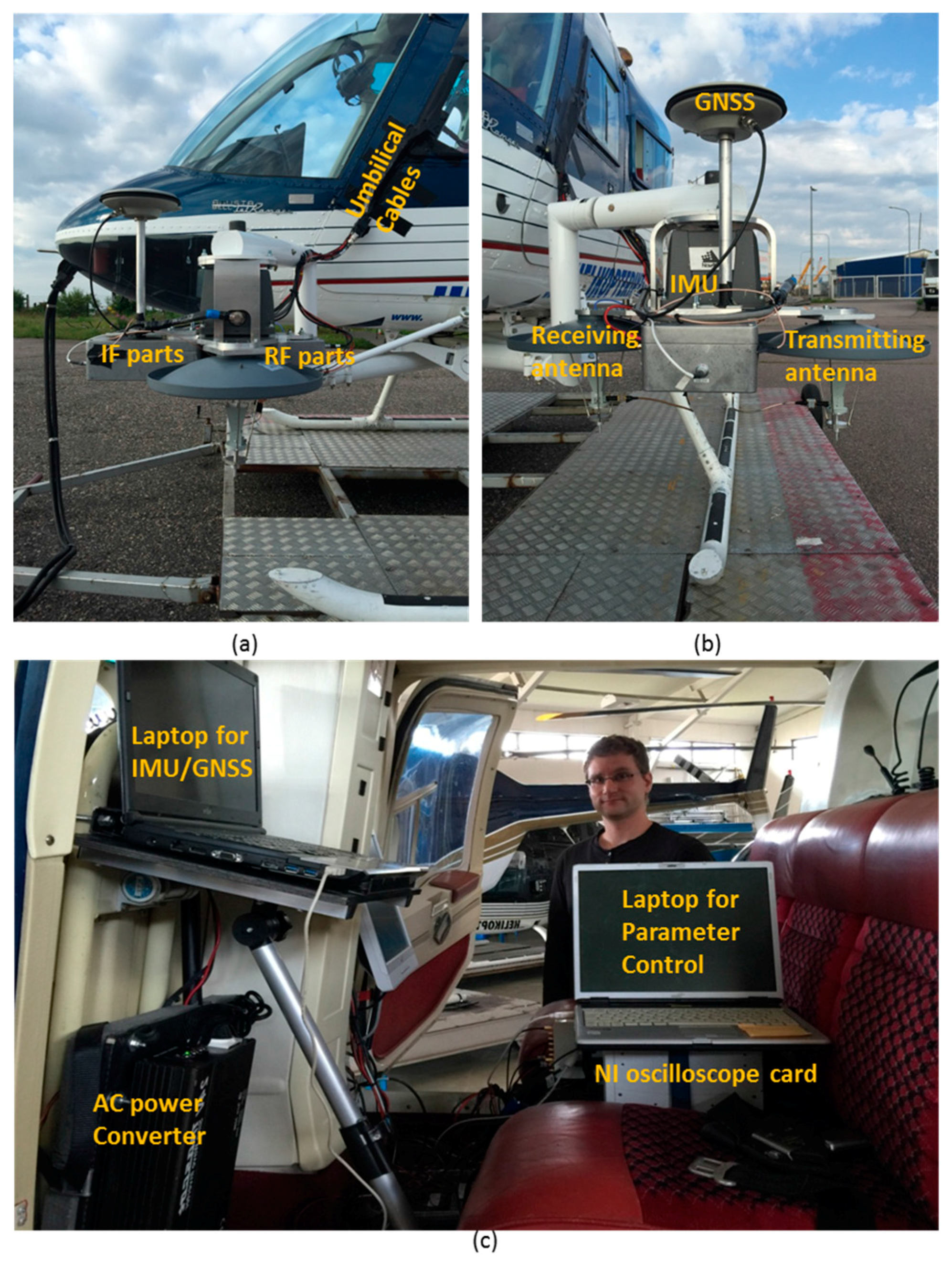 Remotesensing 09 00058 g006 550