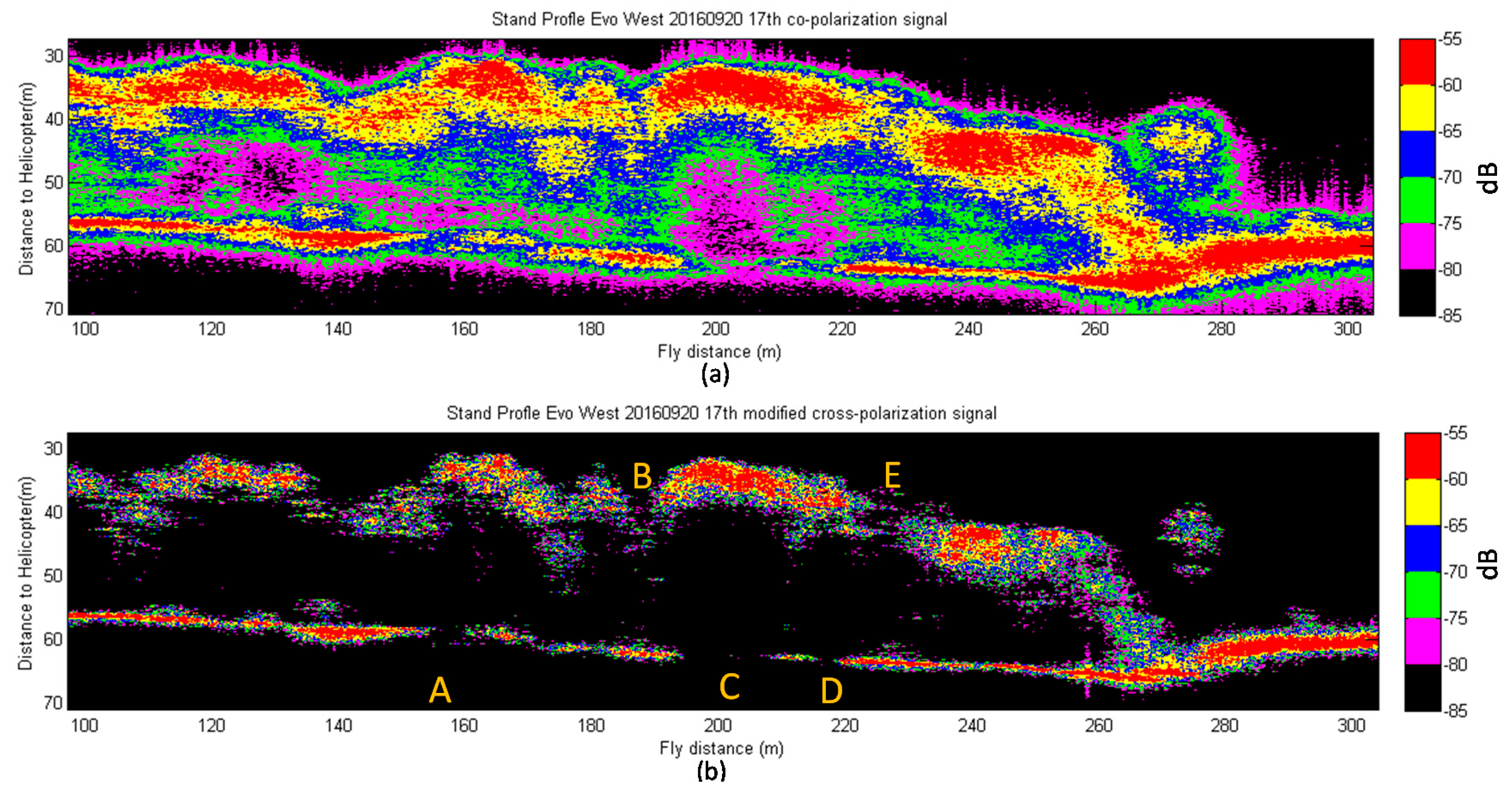 Remotesensing 09 00058 g010 550